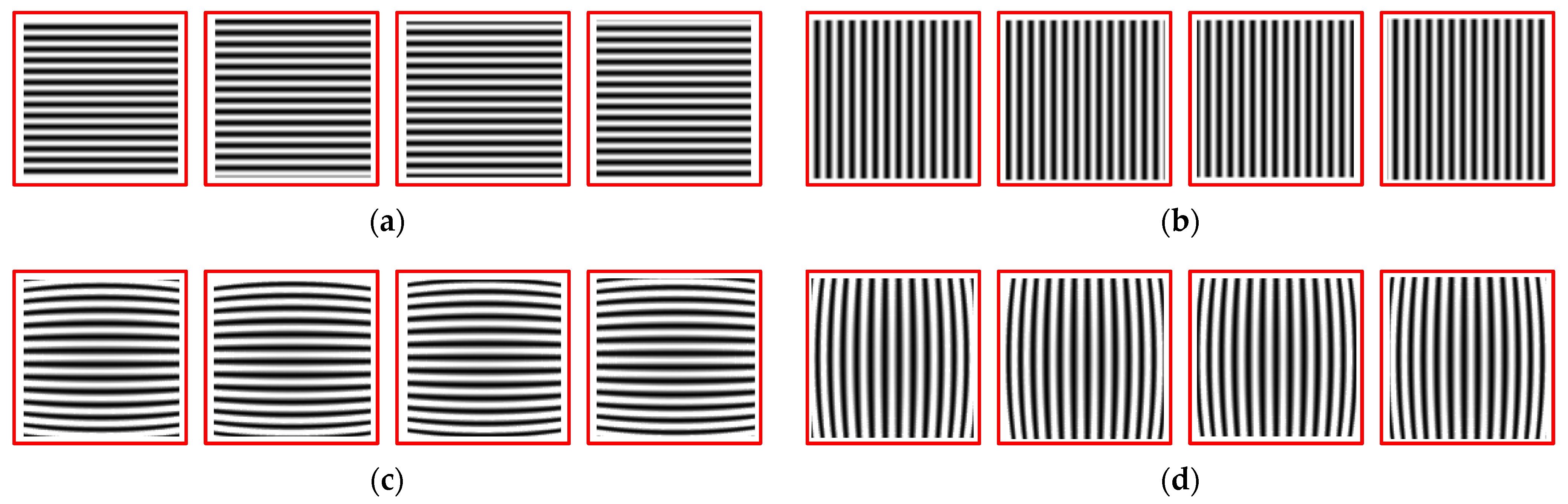 Sensors 21 07465 g009a