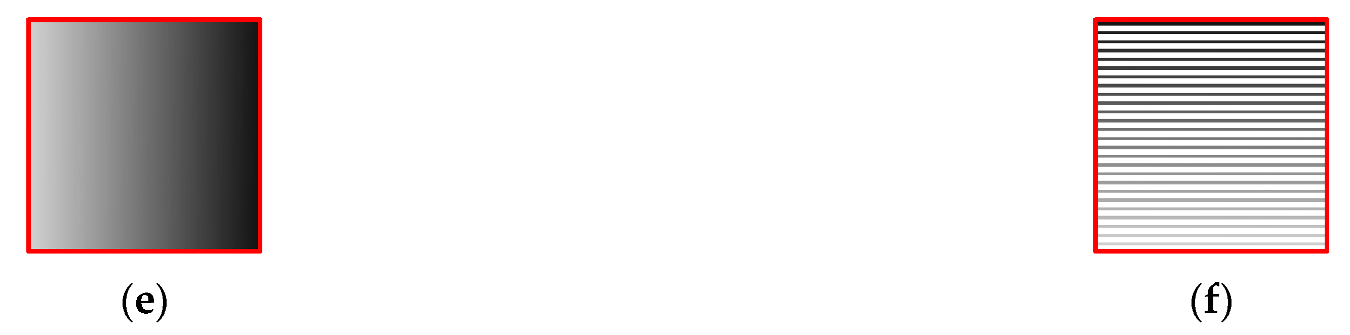 Sensors 21 07465 g009b