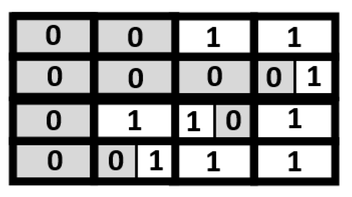 Sensors 21 07468 g008 550