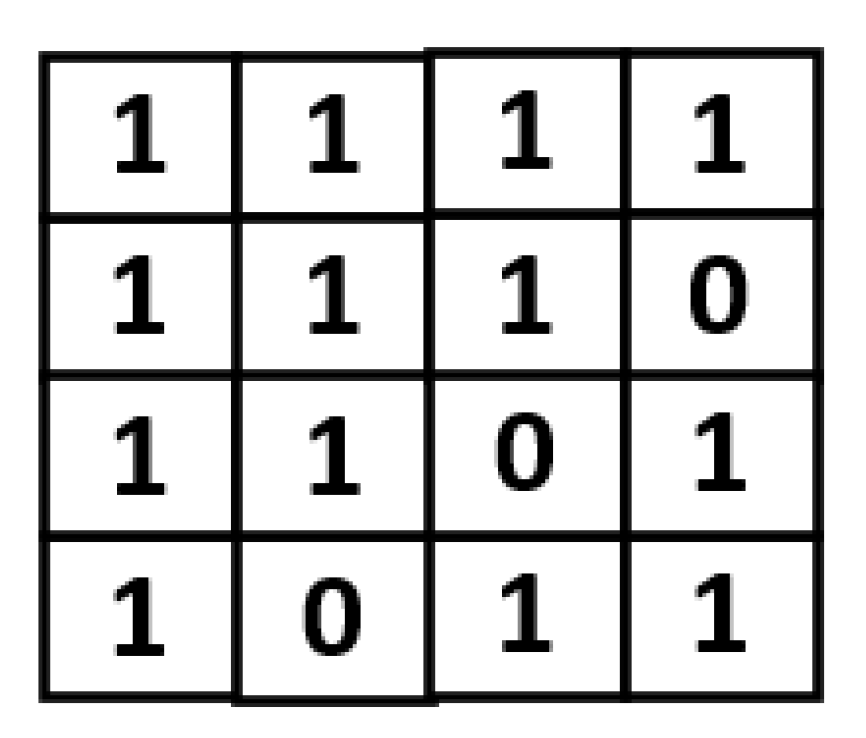 Sensors 21 07468 g009 550