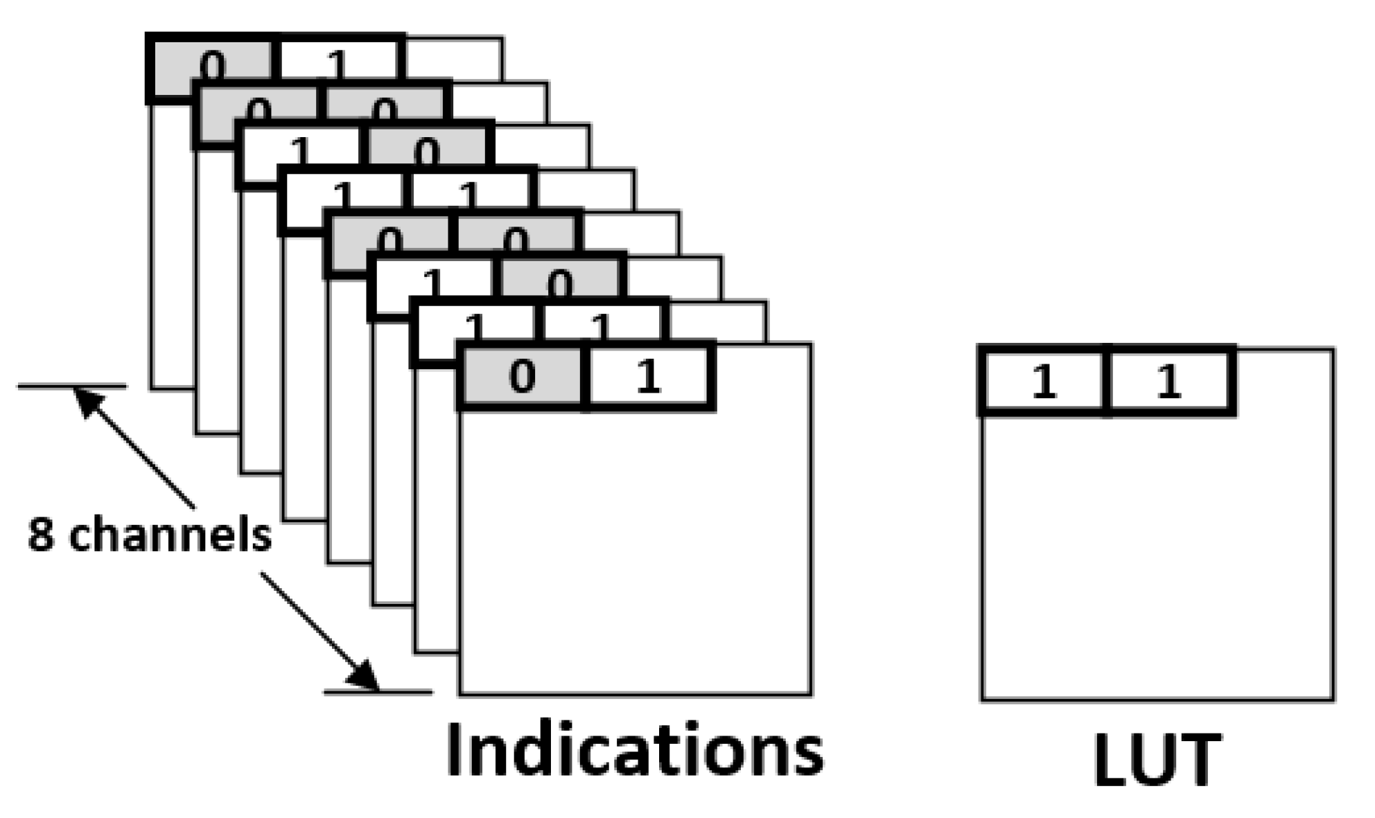 Sensors 21 07468 g011 550