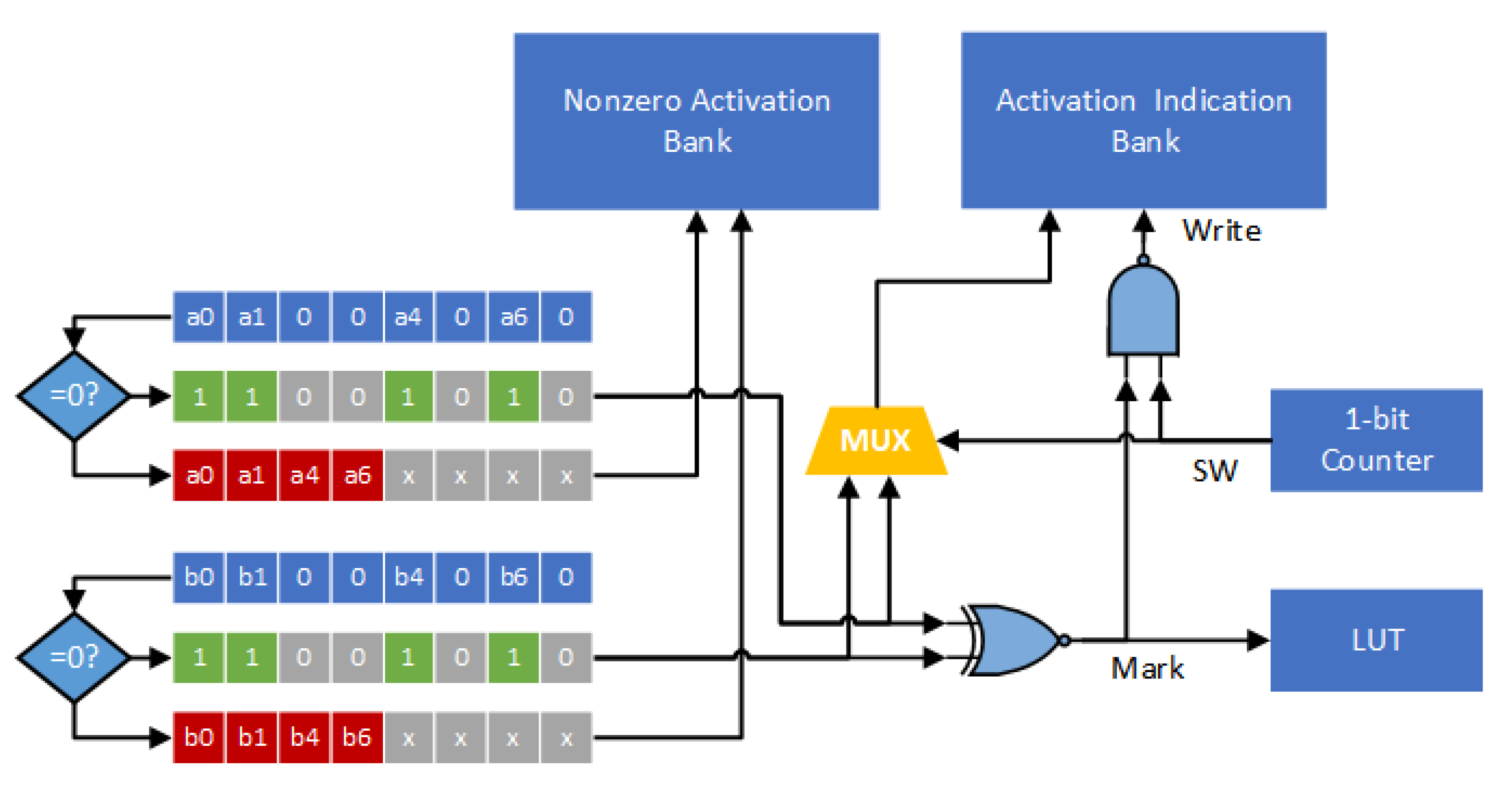 Sensors 21 07468 g012 550
