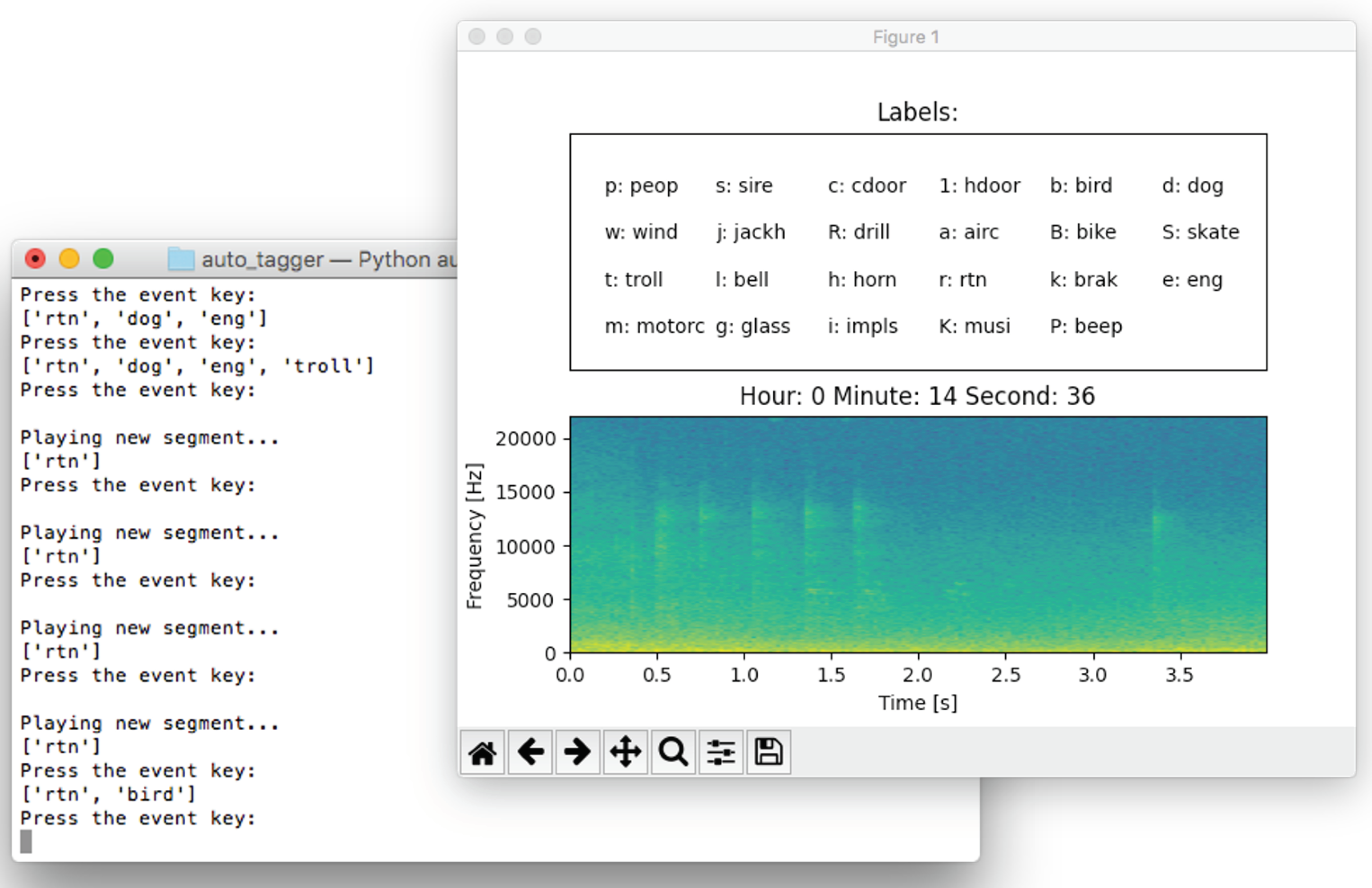 Sensors 21 07470 g002