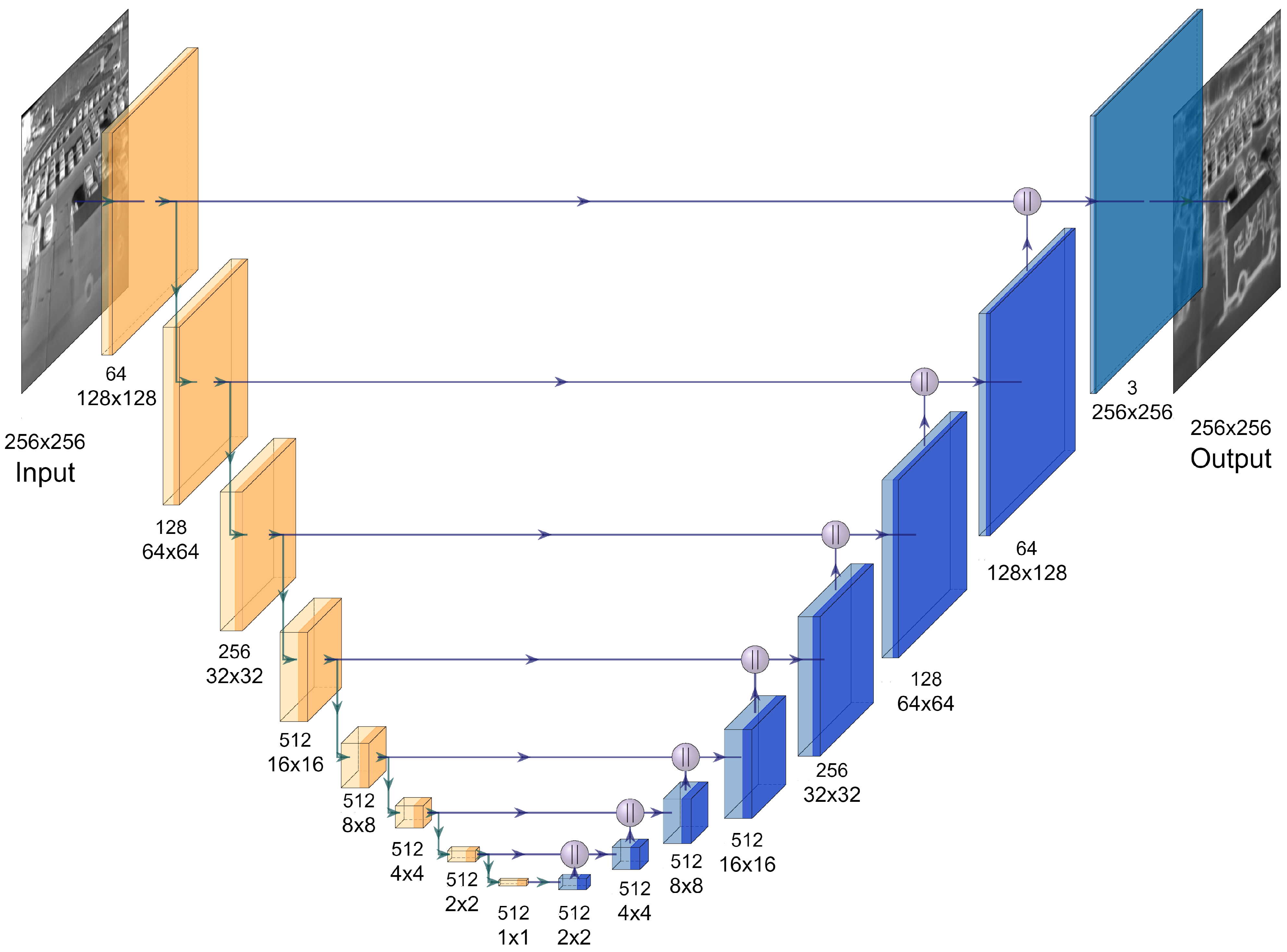 Sensors 21 07471 g002