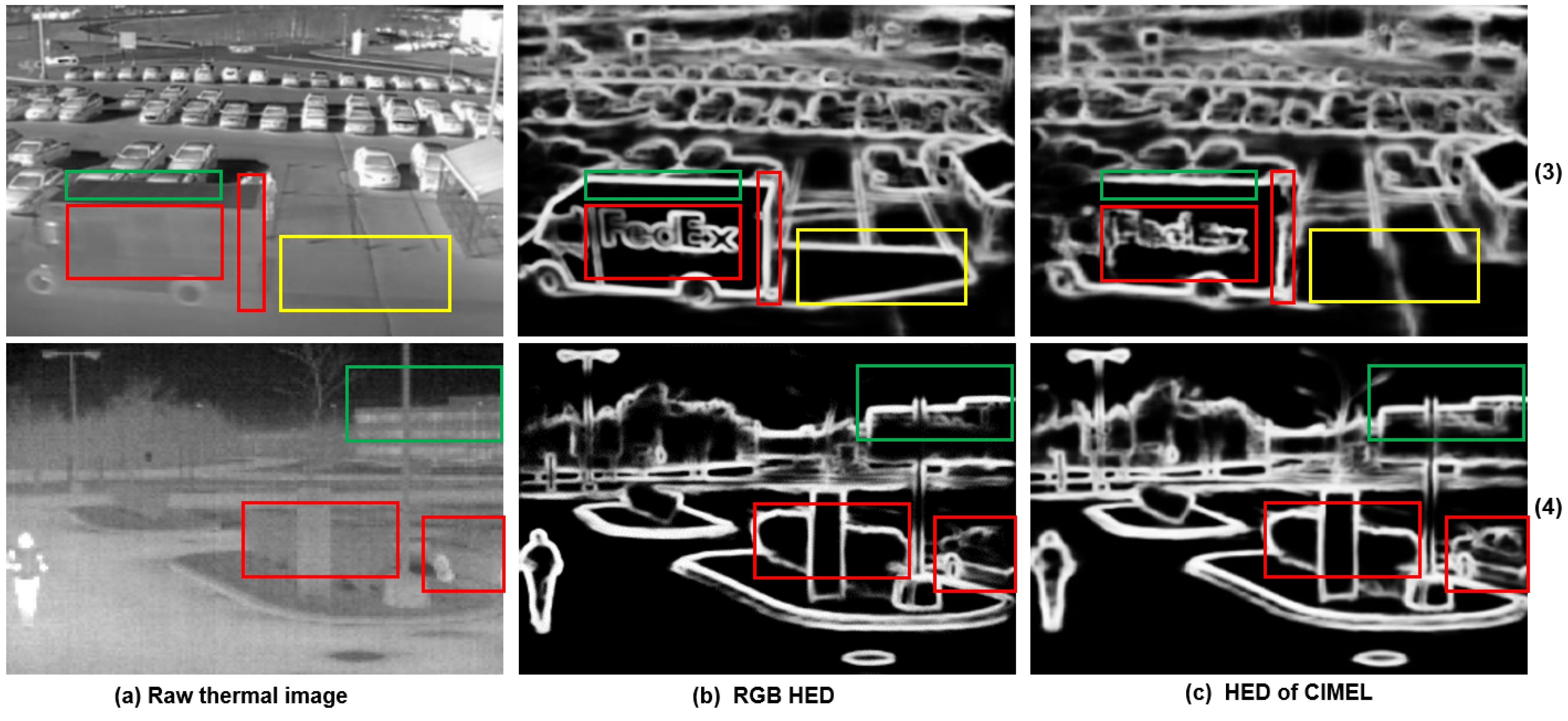 Sensors 21 07471 g006