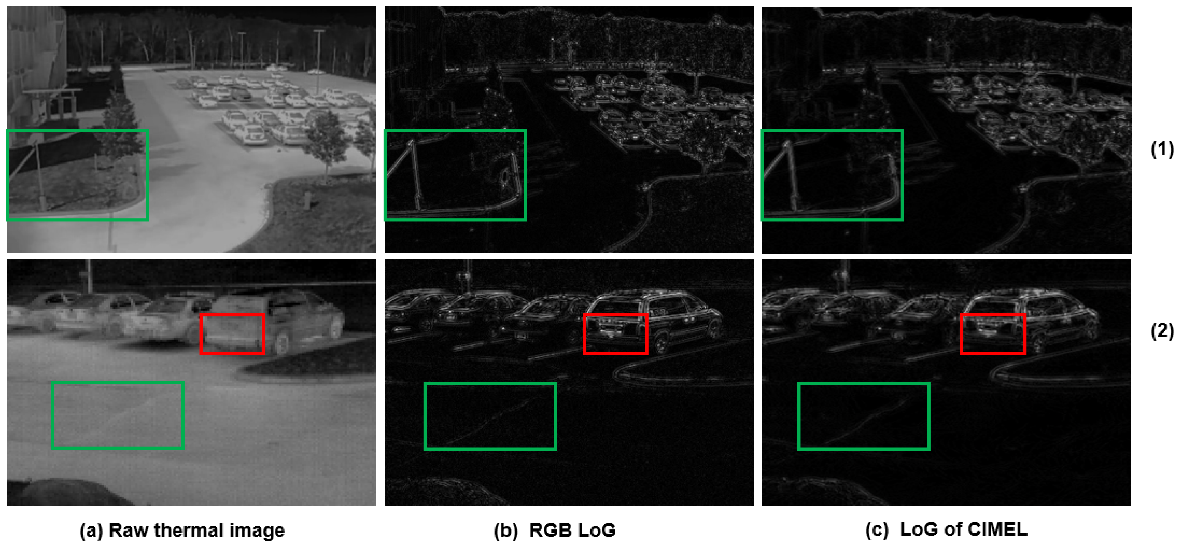 Sensors 21 07471 g007