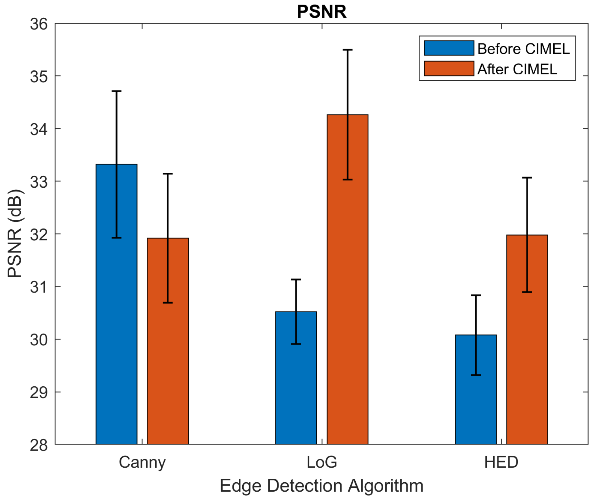 Sensors 21 07471 g009