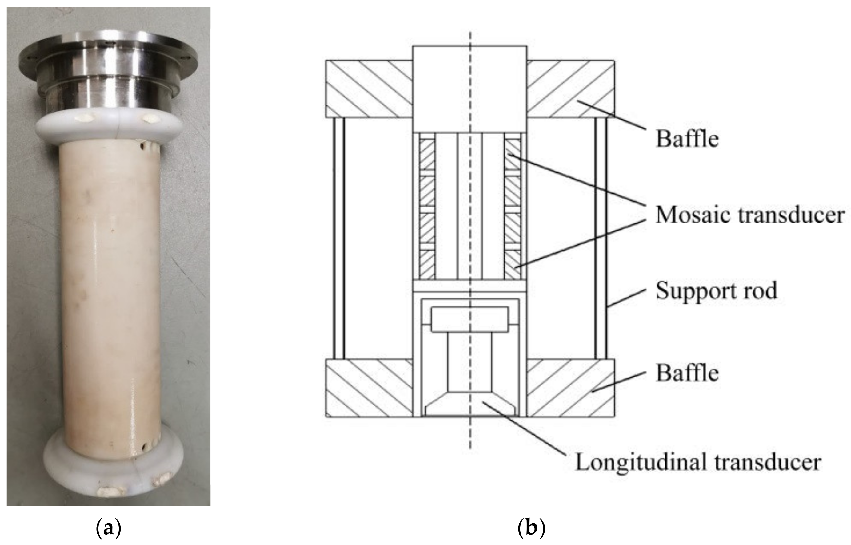 Sensors 21 07478 g005 550