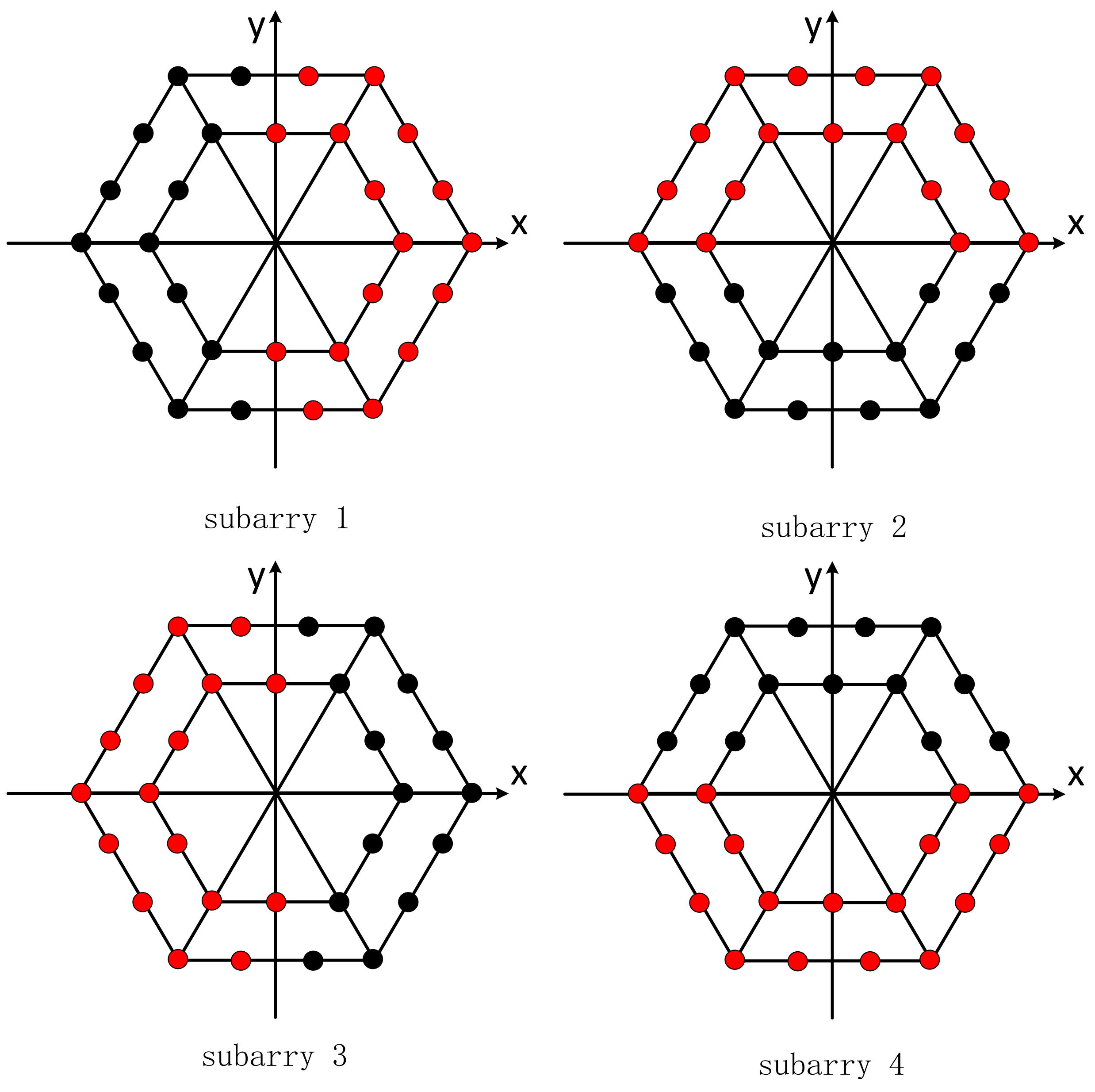 Sensors 21 07478 g010 550