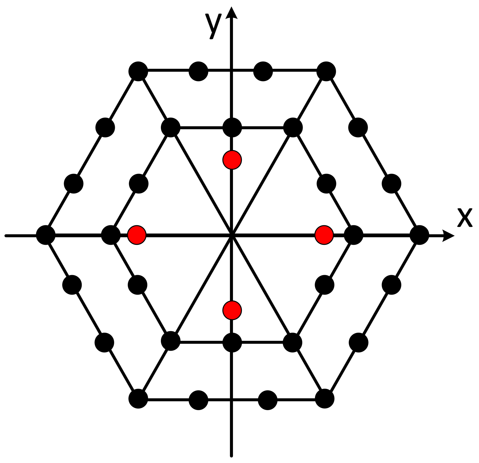 Sensors 21 07478 g011 550