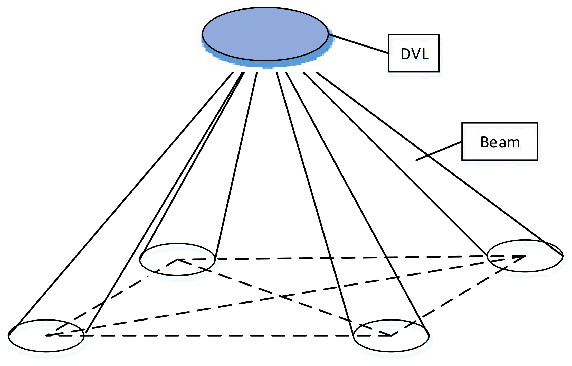 Sensors 21 07478 g012 550