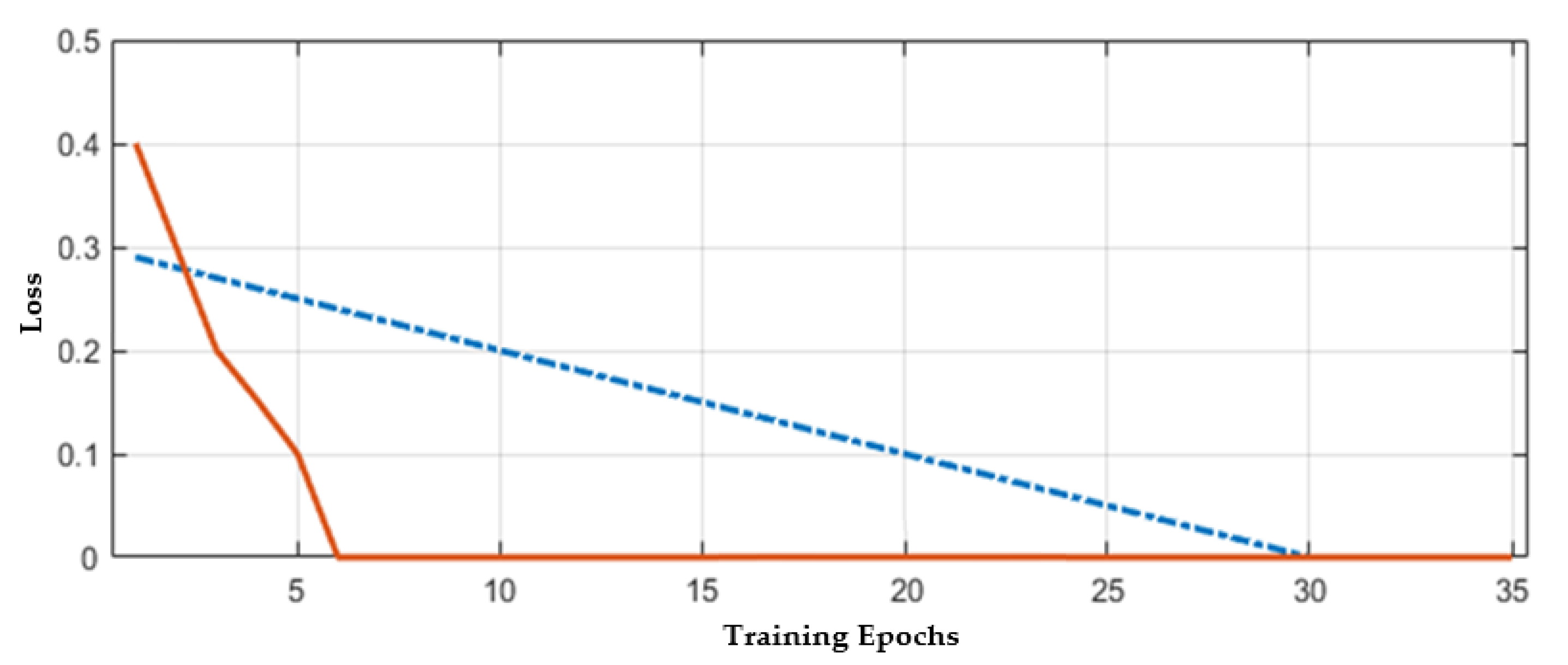 Sensors 21 07480 g009