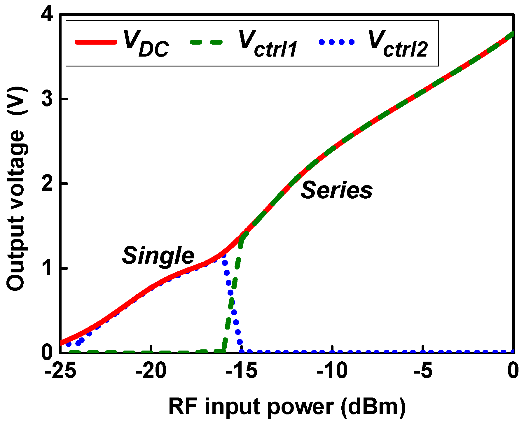 Sensors 21 07483 g006