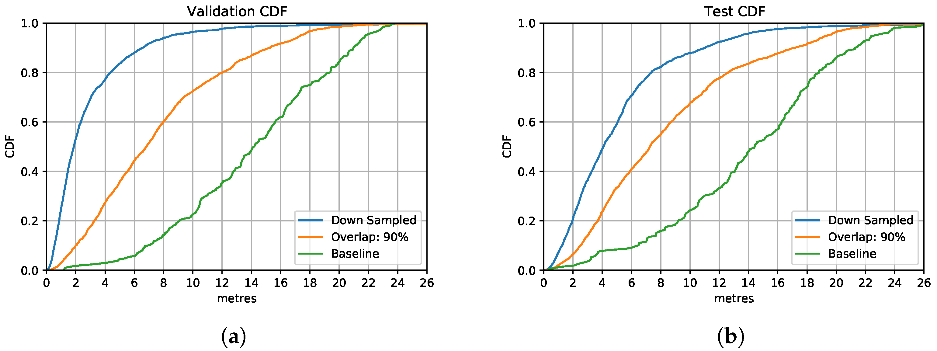 Sensors 21 07488 g014 550