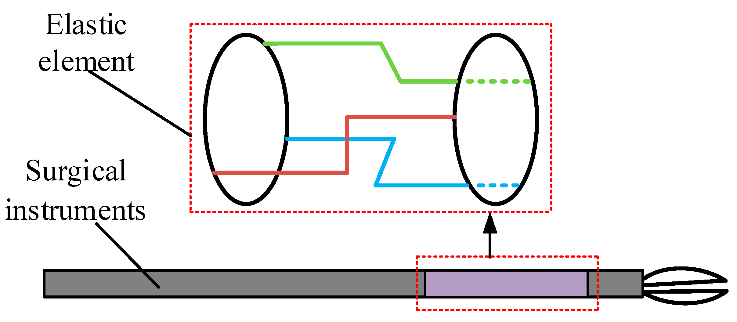 Sensors 21 07489 g002 550