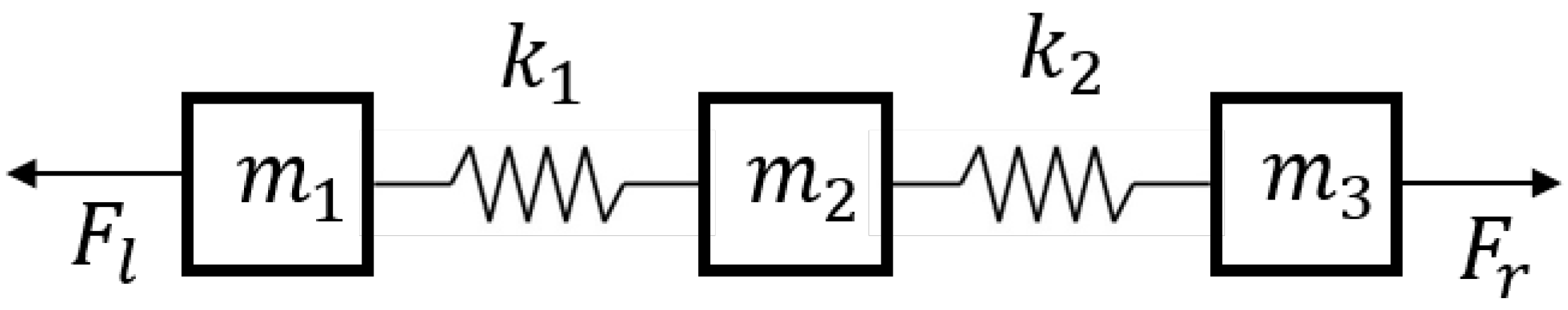 Sensors 21 07492 g001