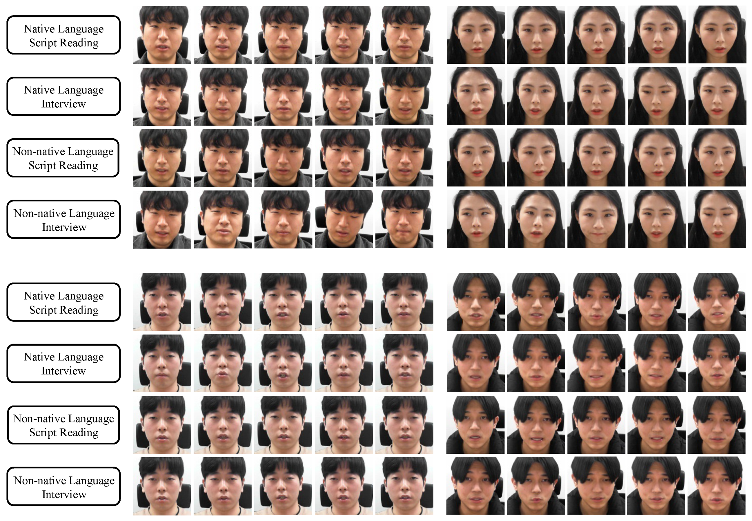 Sensors 21 07498 g006 550