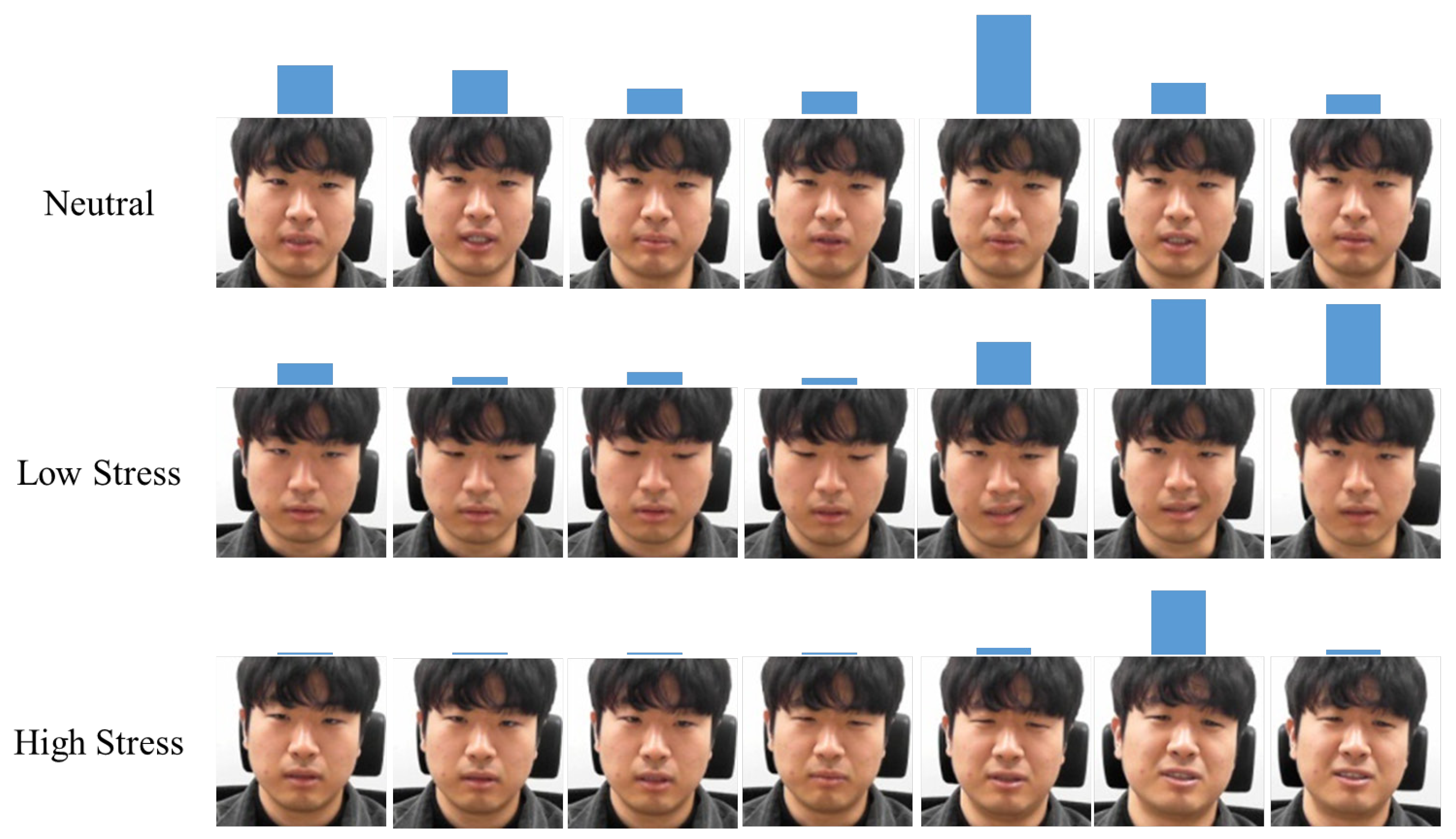 Sensors 21 07498 g008 550