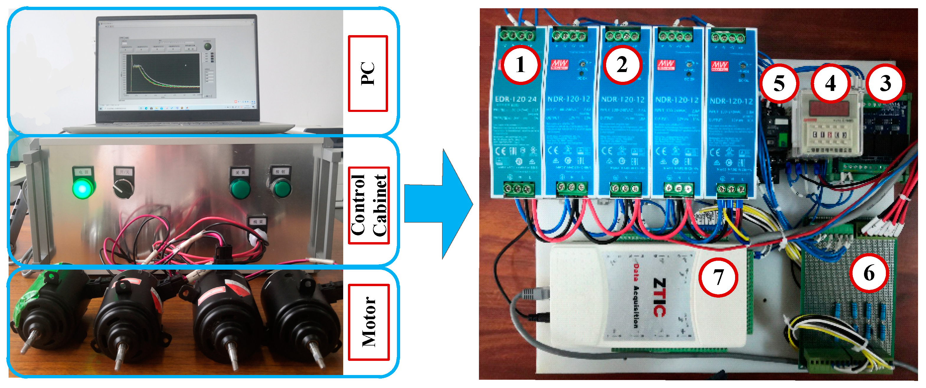 Sensors 21 07505 g004 550