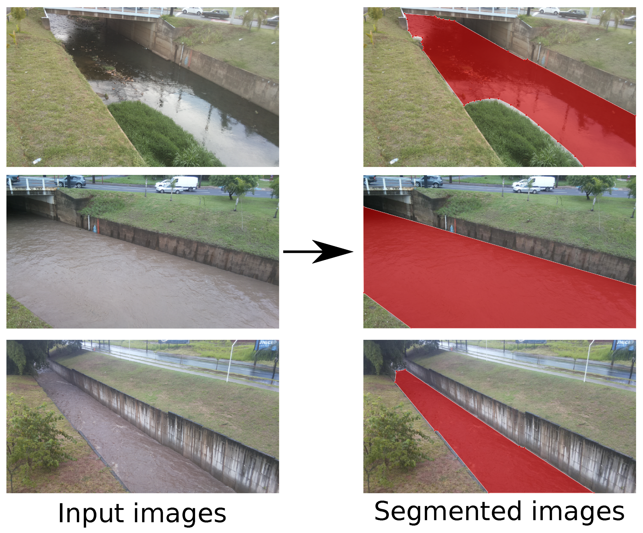 Sensors 21 07506 g006 550
