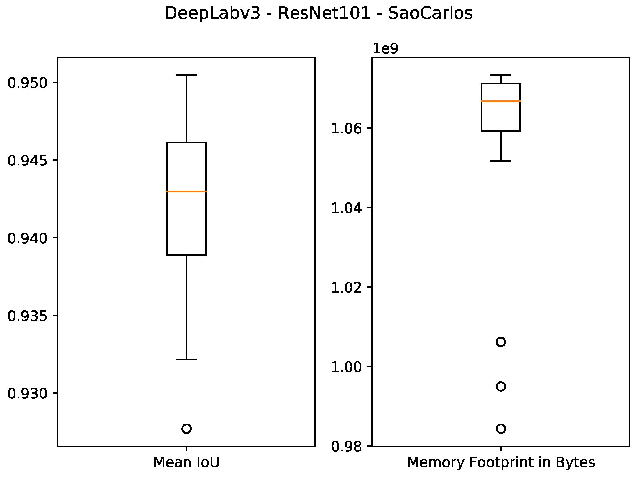 Sensors 21 07506 g009 550
