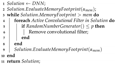 Sensors 21 07506 i002