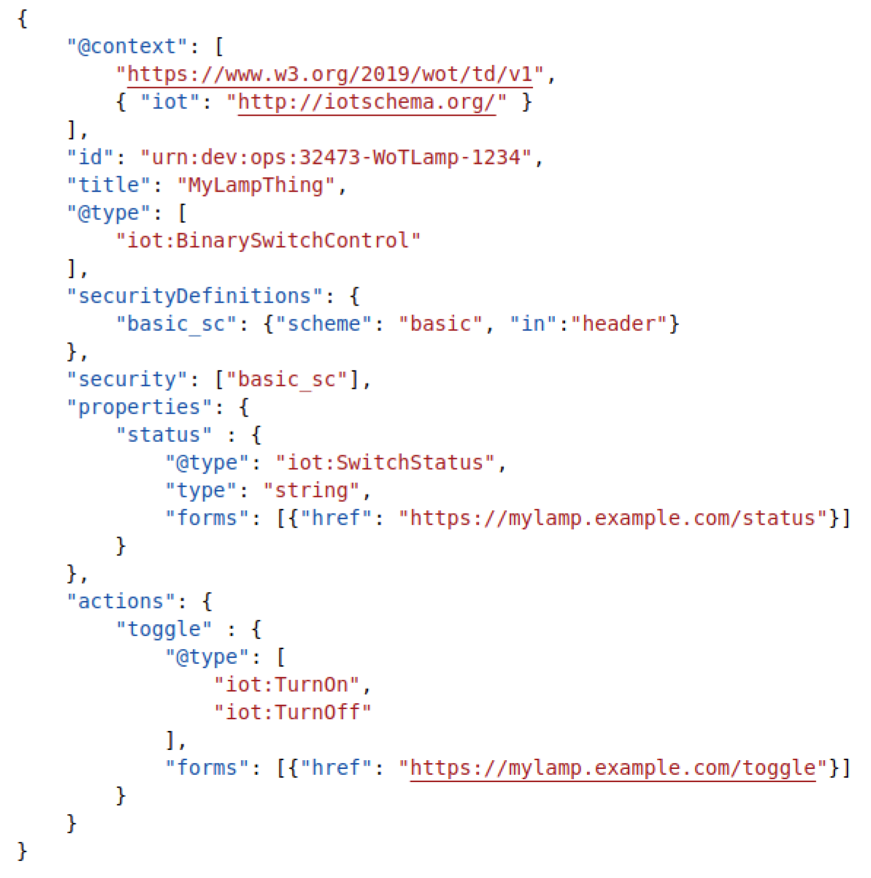Sensors 21 07509 g001 550