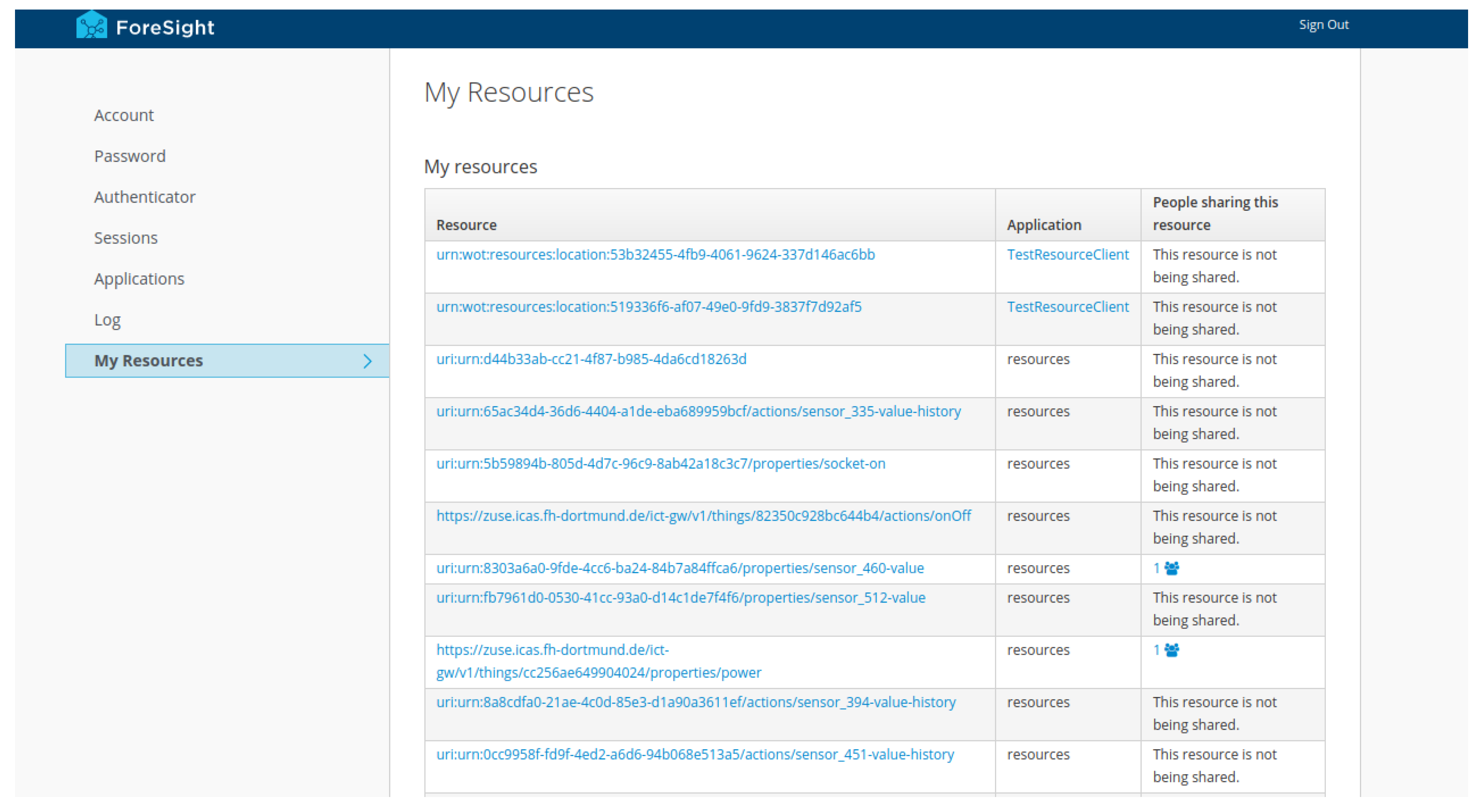Sensors 21 07509 g003 550