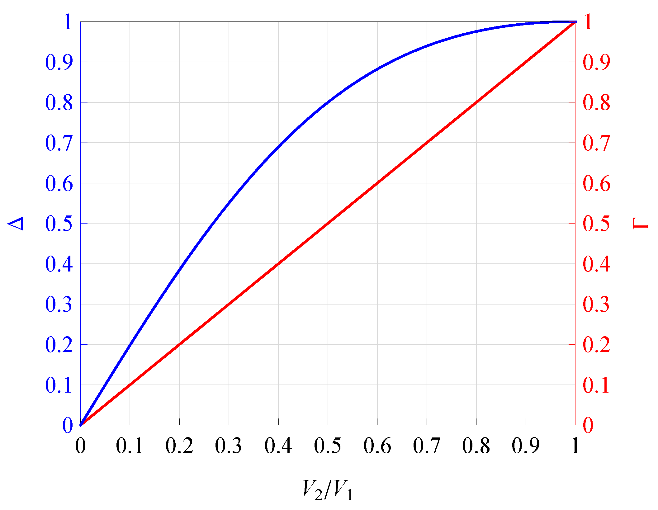 Sensors 21 07513 g001