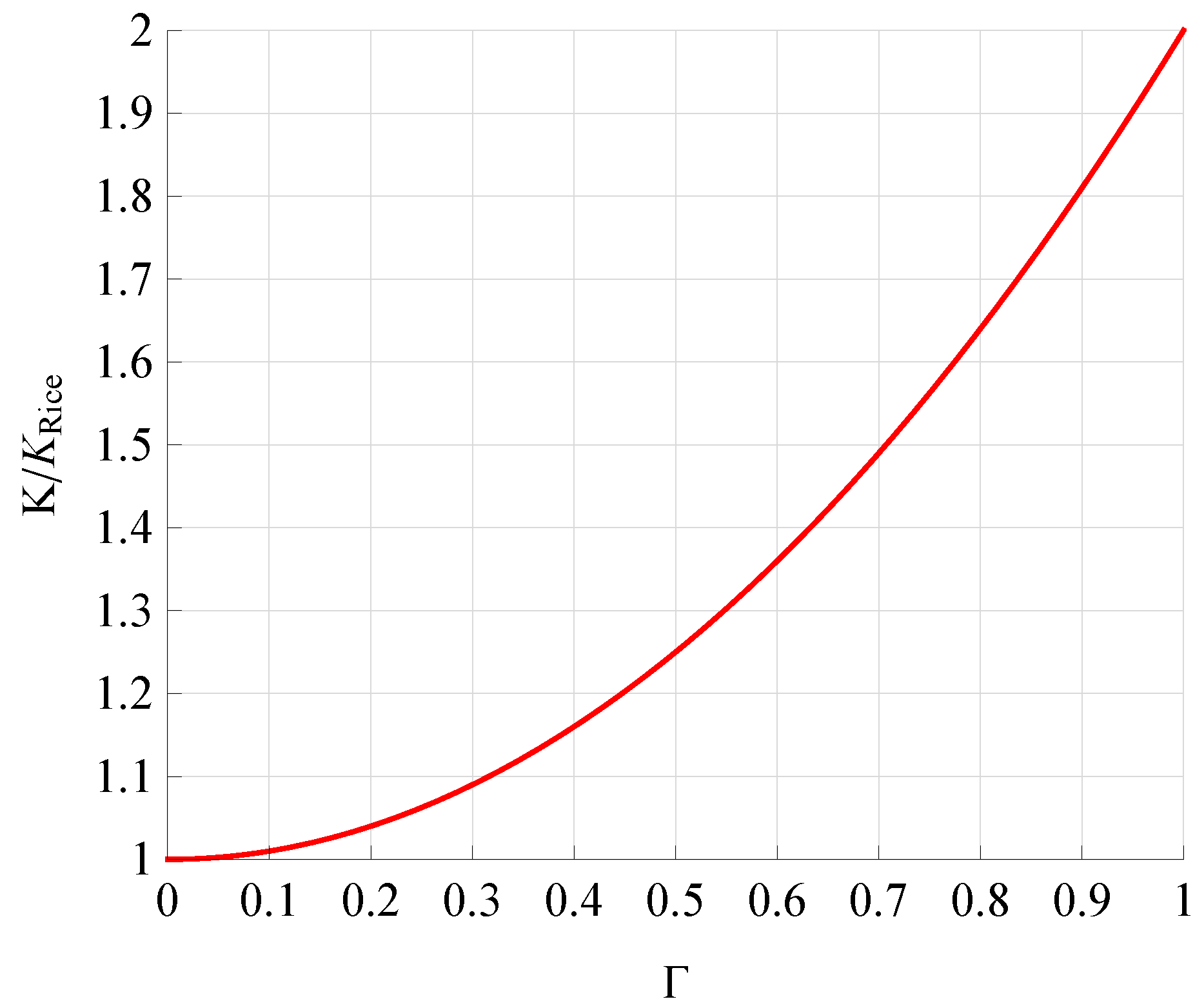 Sensors 21 07513 g003