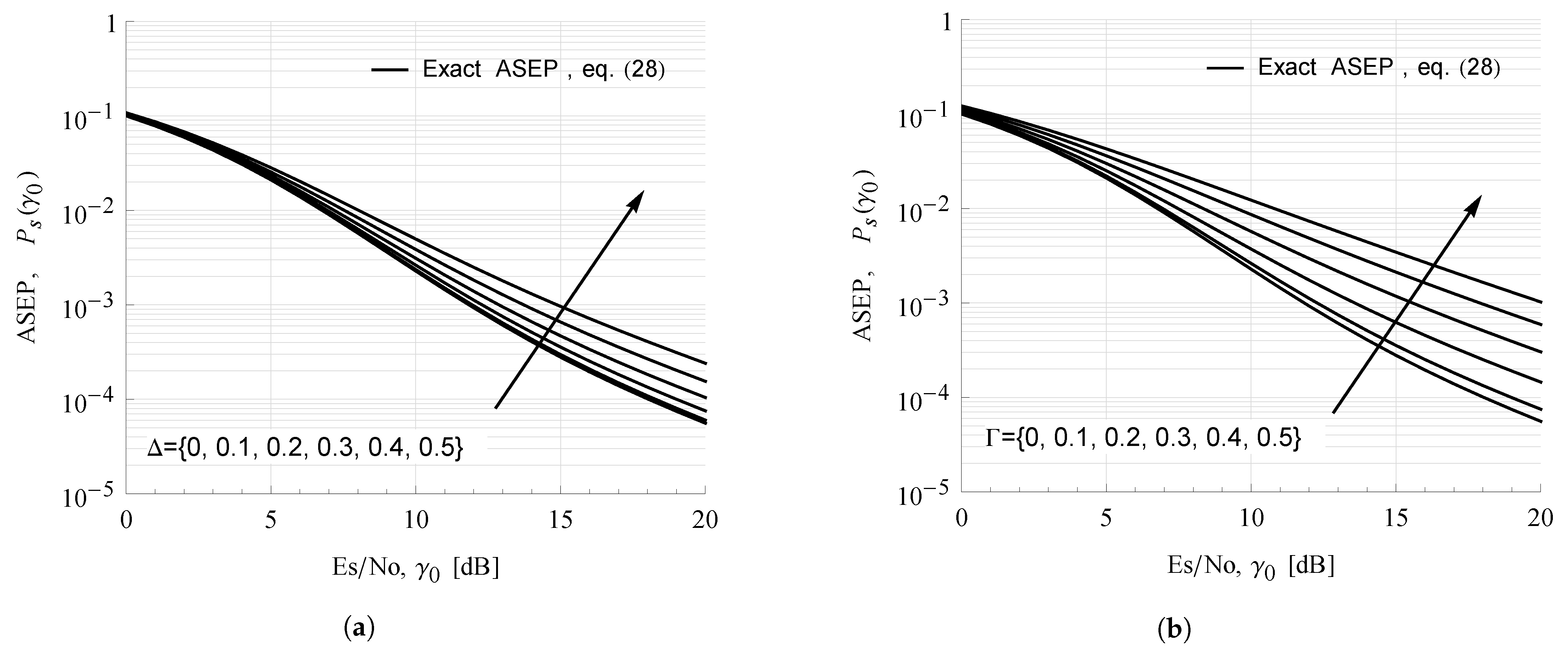 Sensors 21 07513 g006