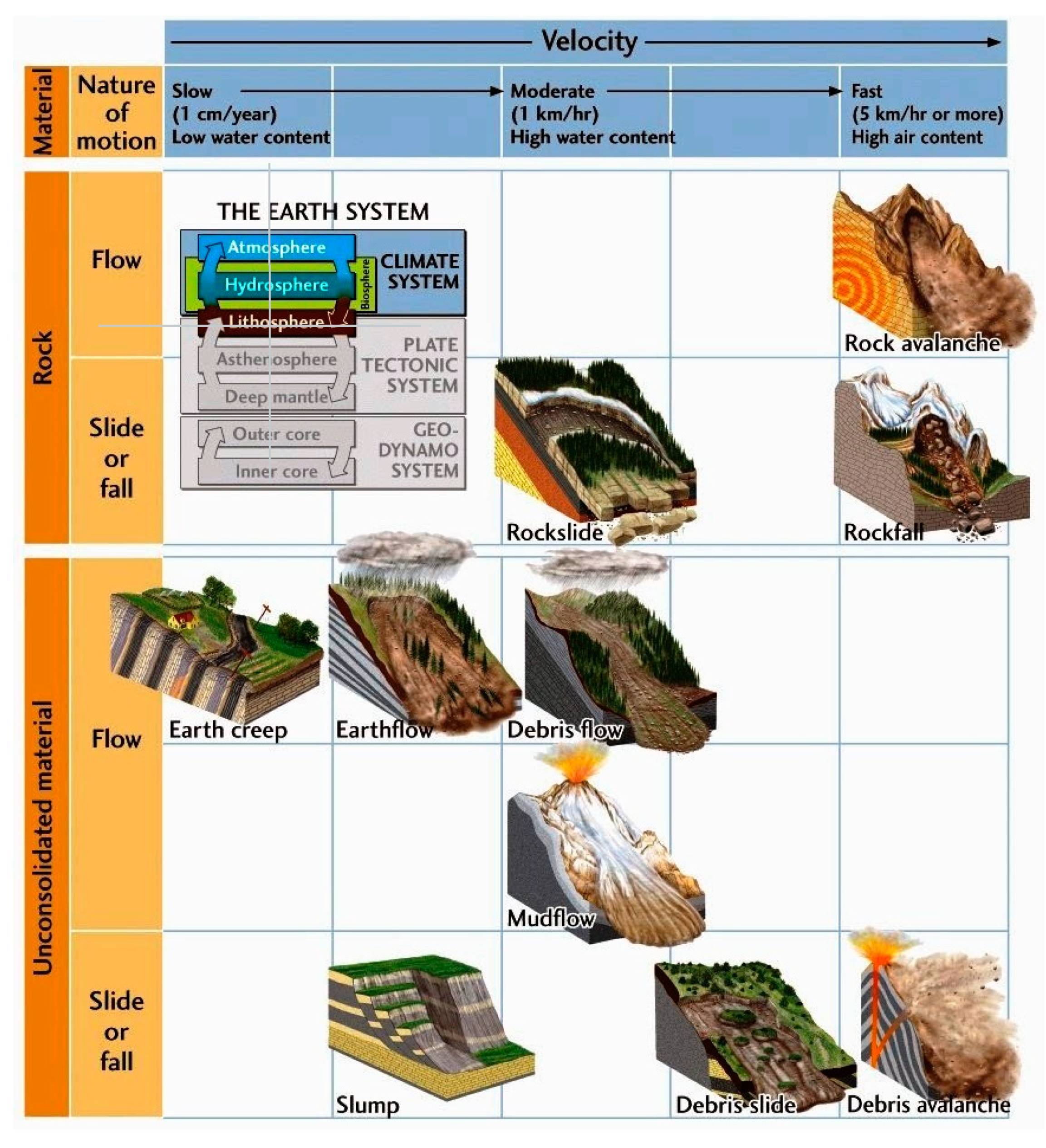 Sensors 21 07514 g001 550
