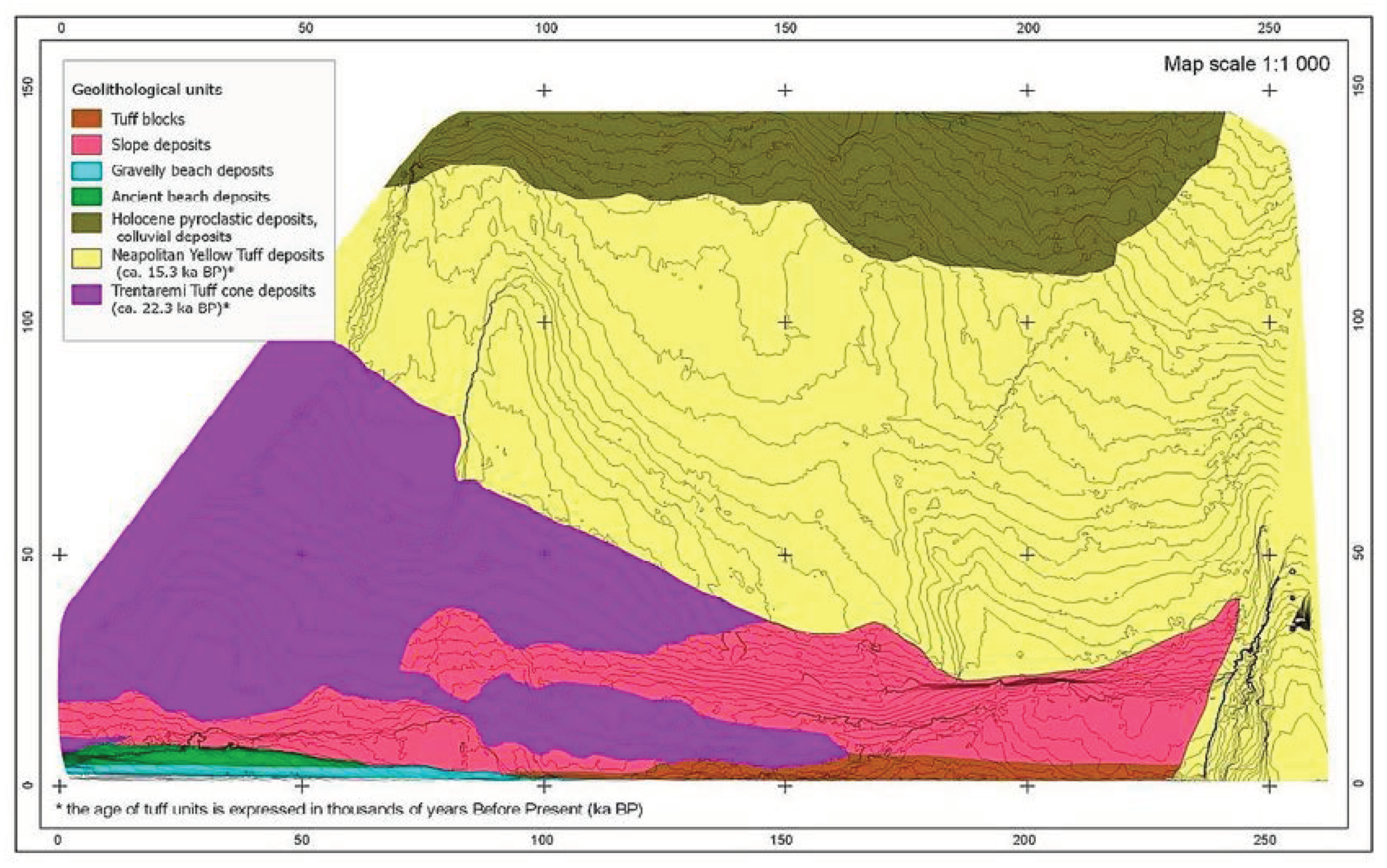 Sensors 21 07514 g009 550