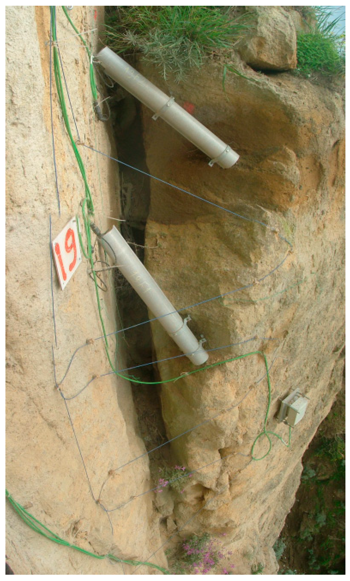 Sensors 21 07514 g011 550