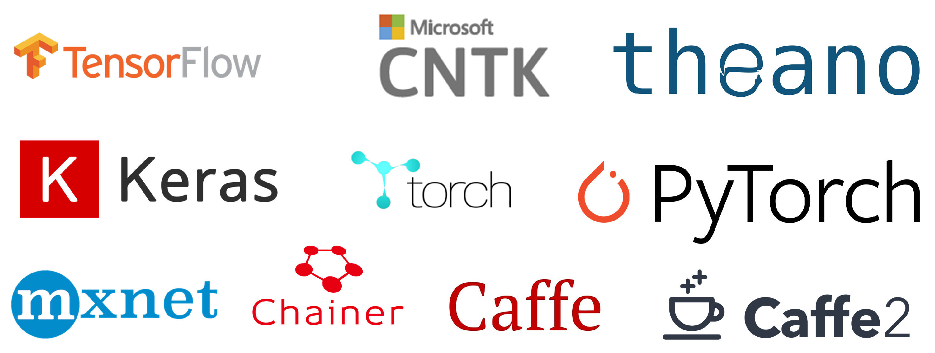 Sensors 21 07518 g011 550