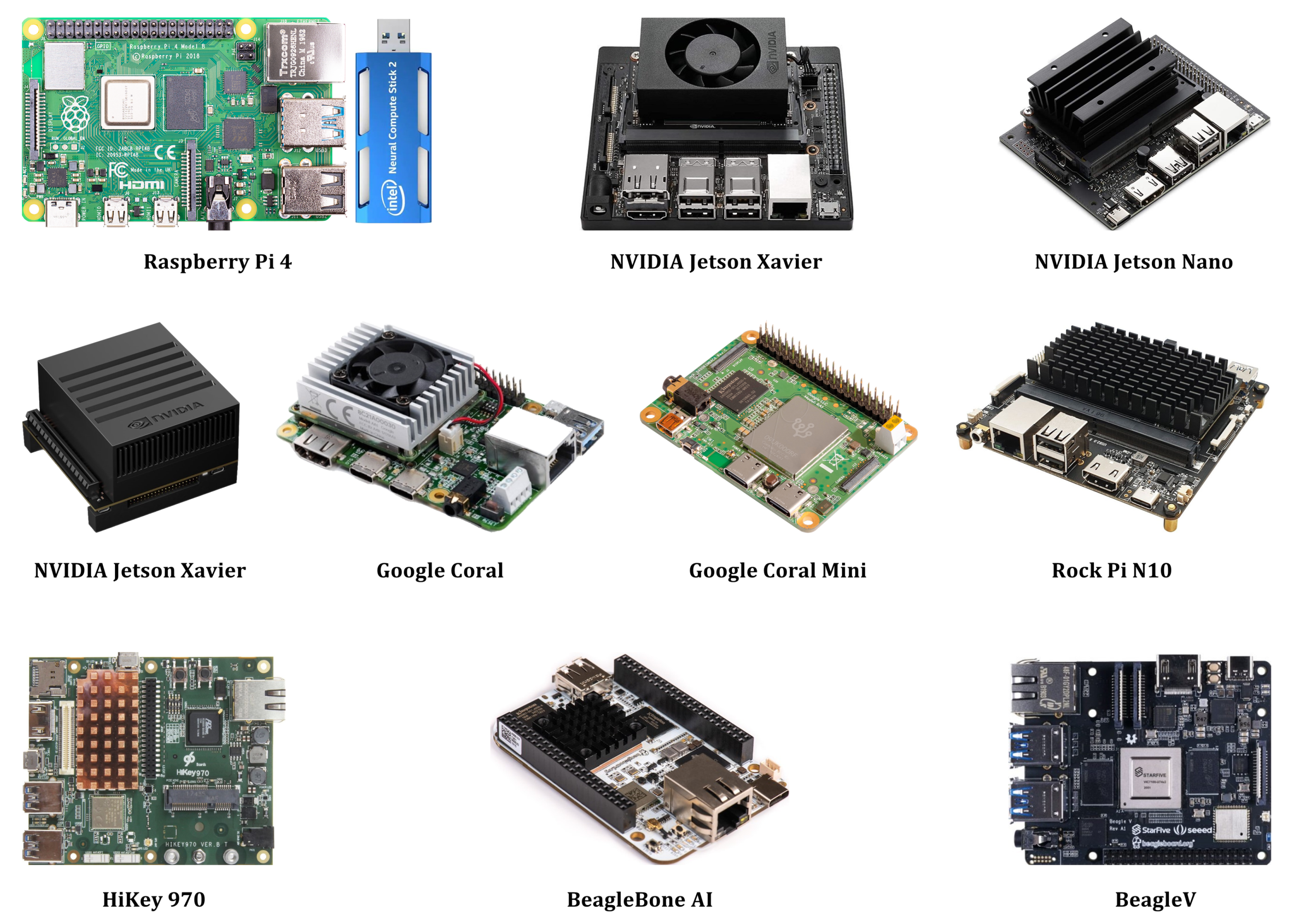 Sensors 21 07518 g012 550