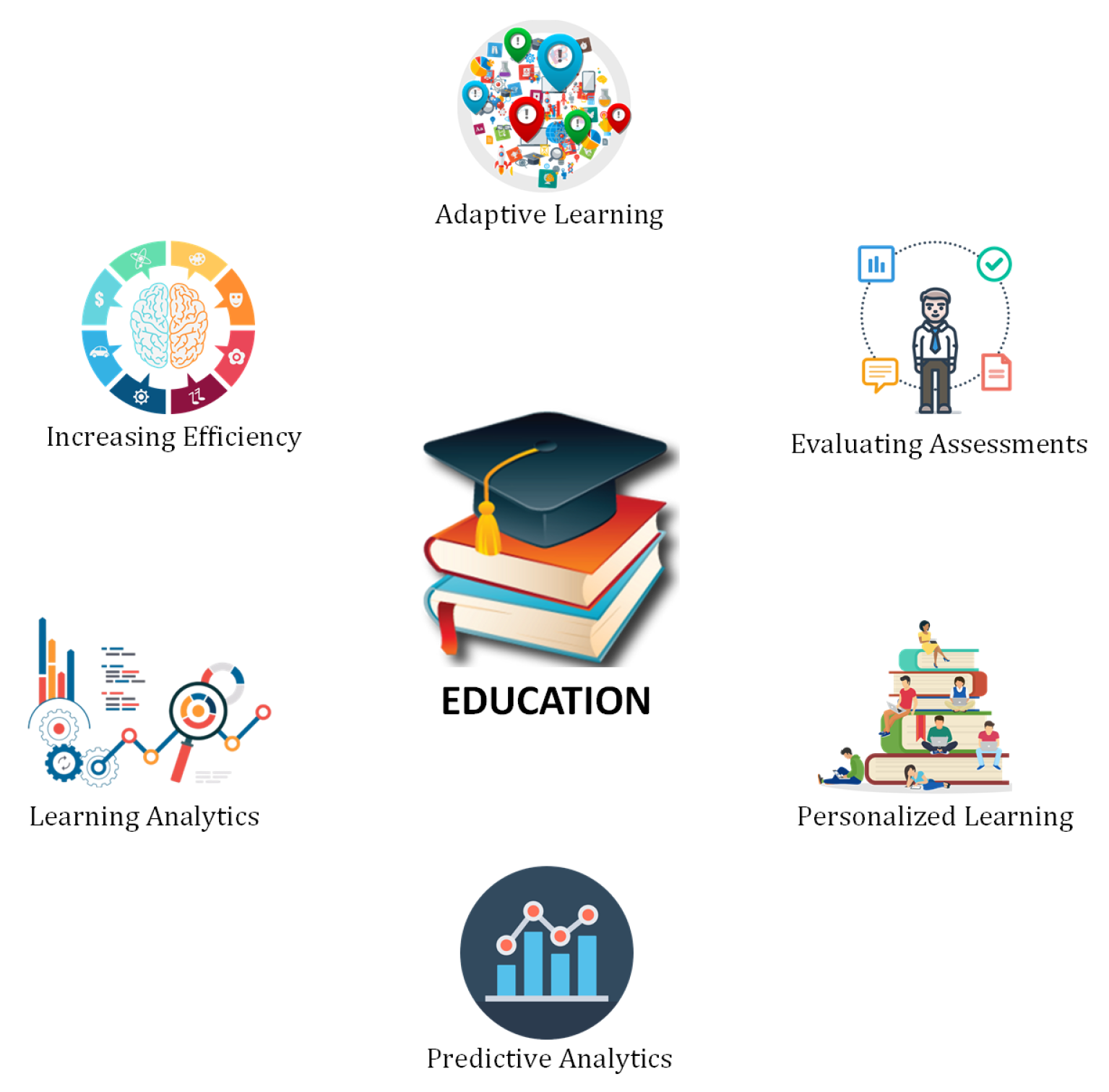 Sensors 21 07518 g014 550
