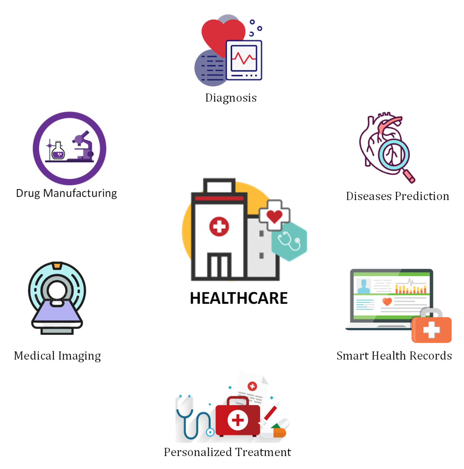 Sensors 21 07518 g015 550