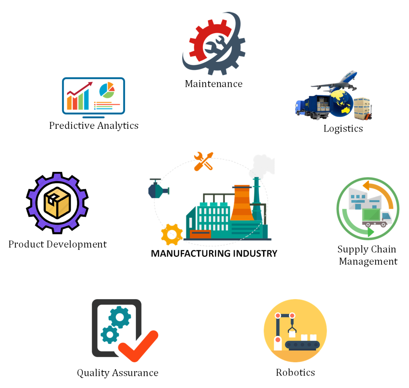 Sensors 21 07518 g017 550