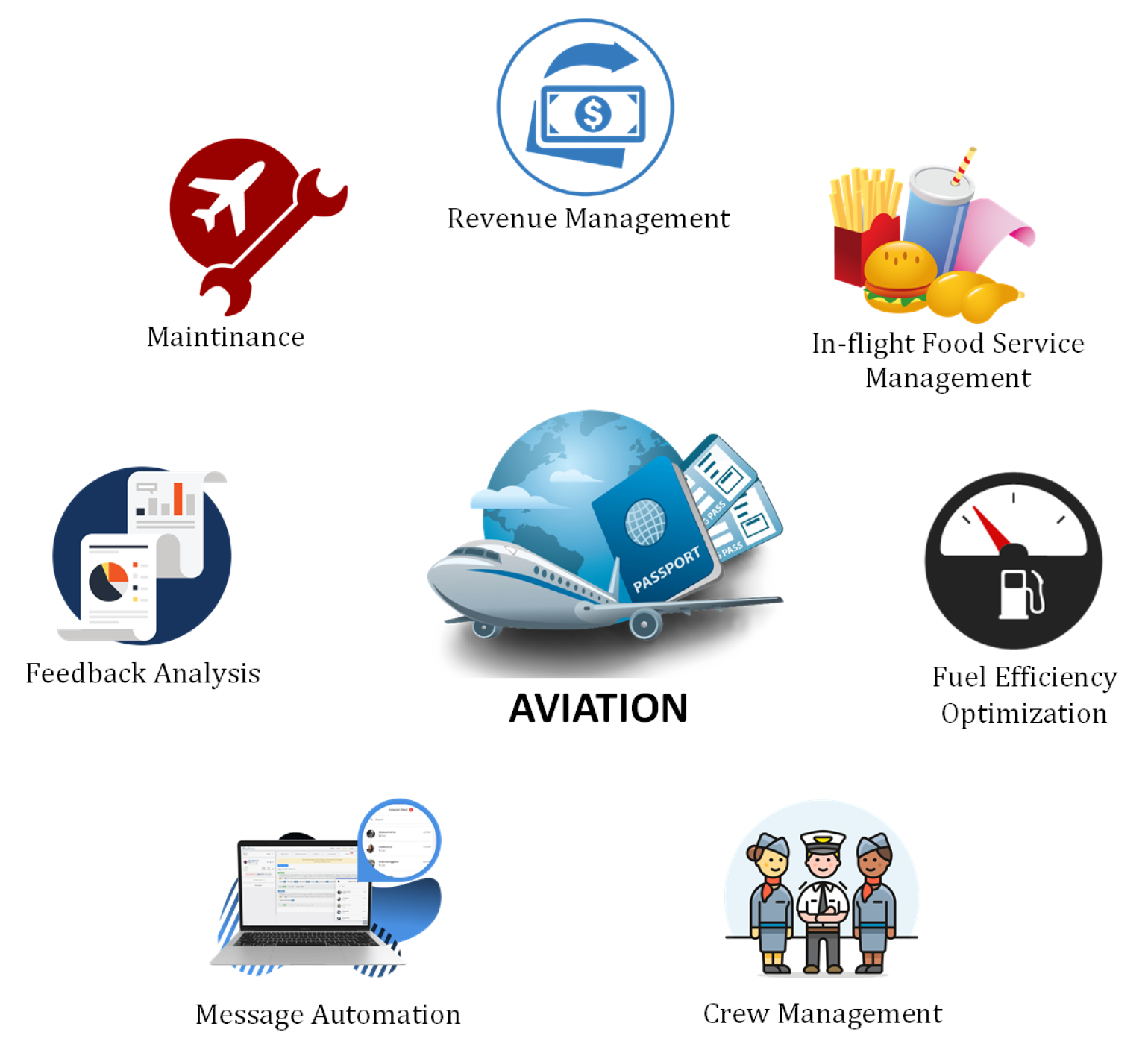 Sensors 21 07518 g018 550