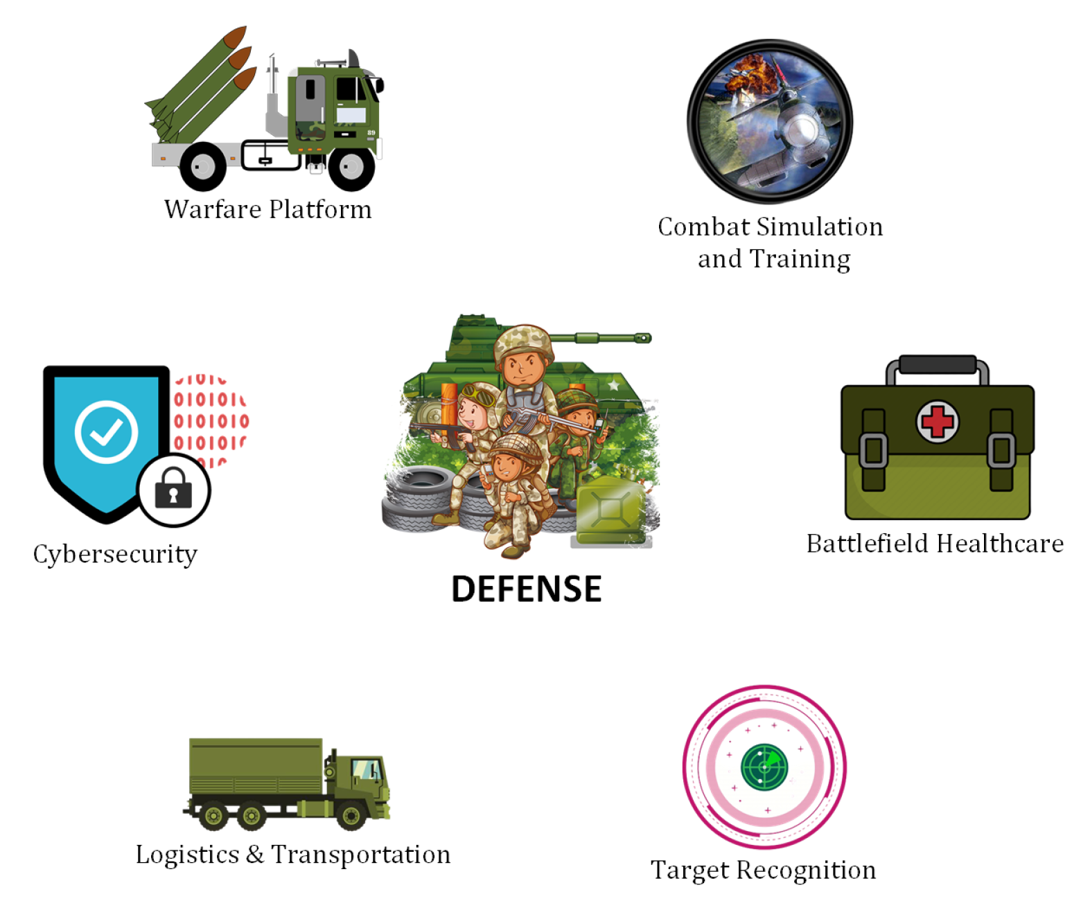 Sensors 21 07518 g019 550