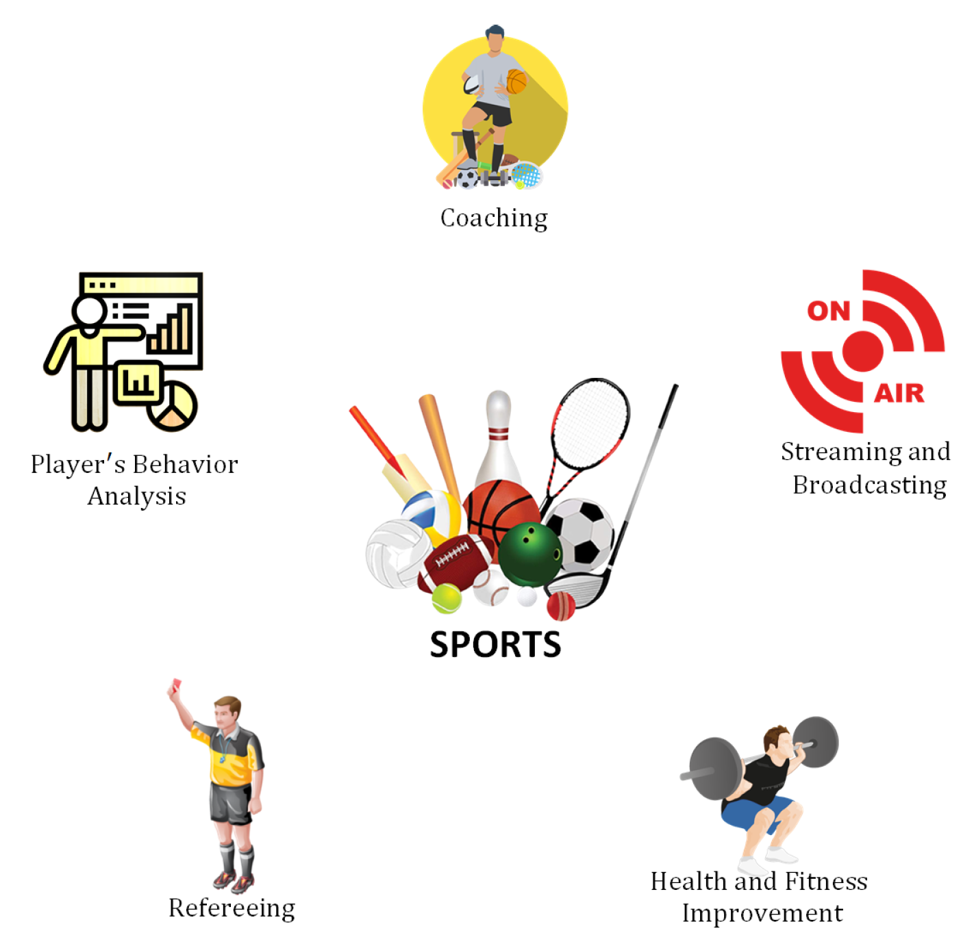 Sensors 21 07518 g020 550