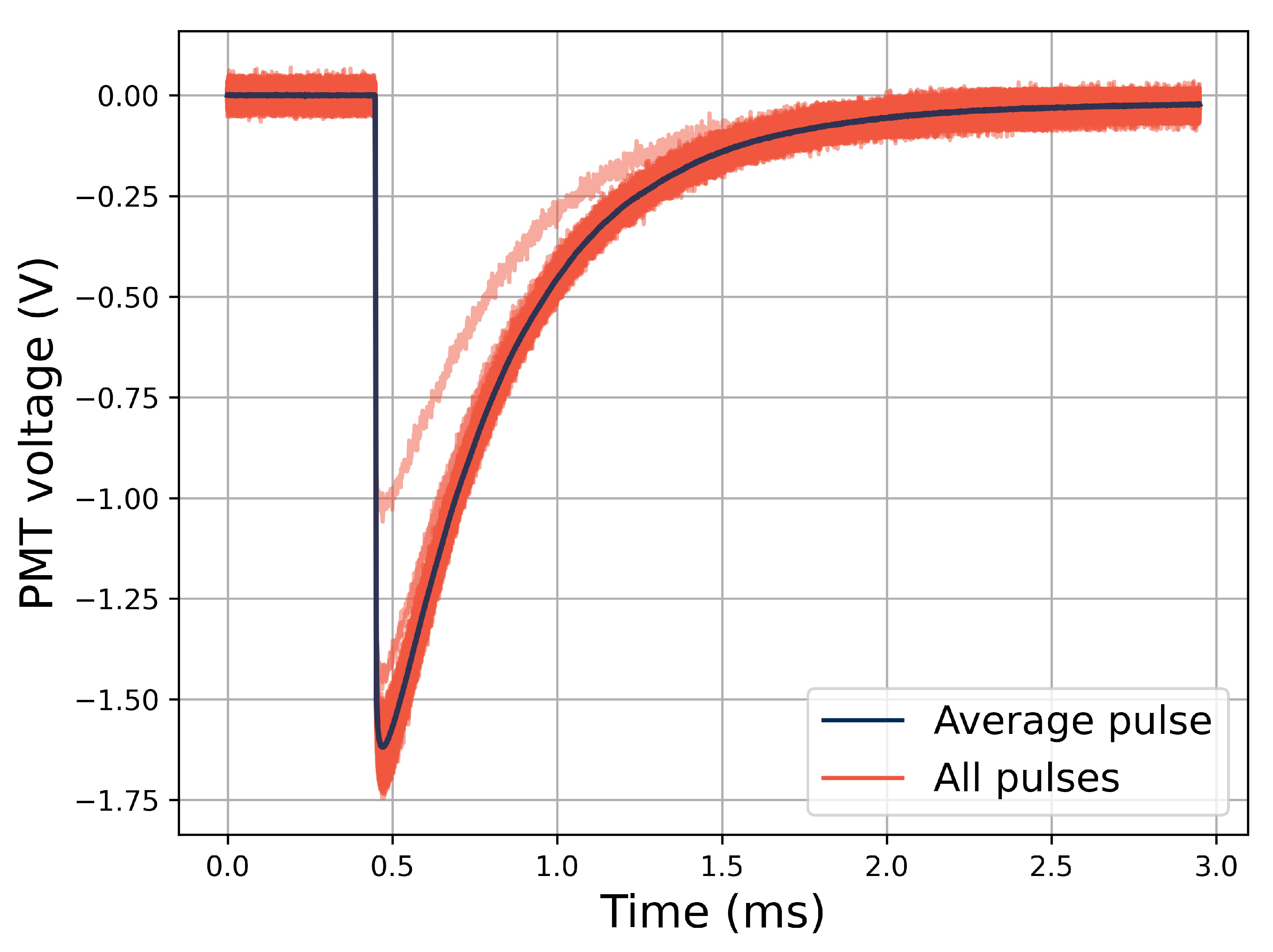 Sensors 21 07523 g006