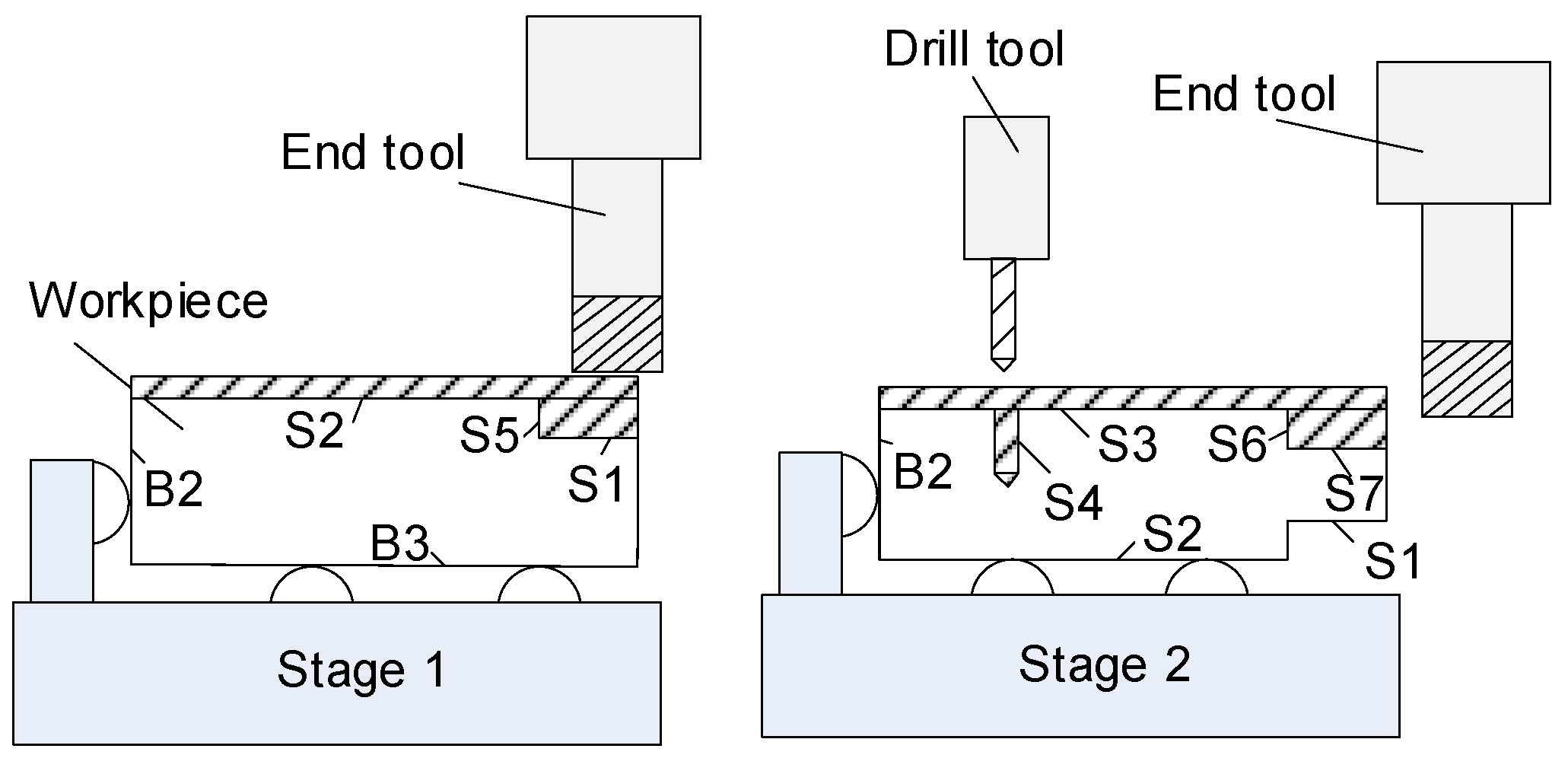 Sensors 21 07524 g003 550