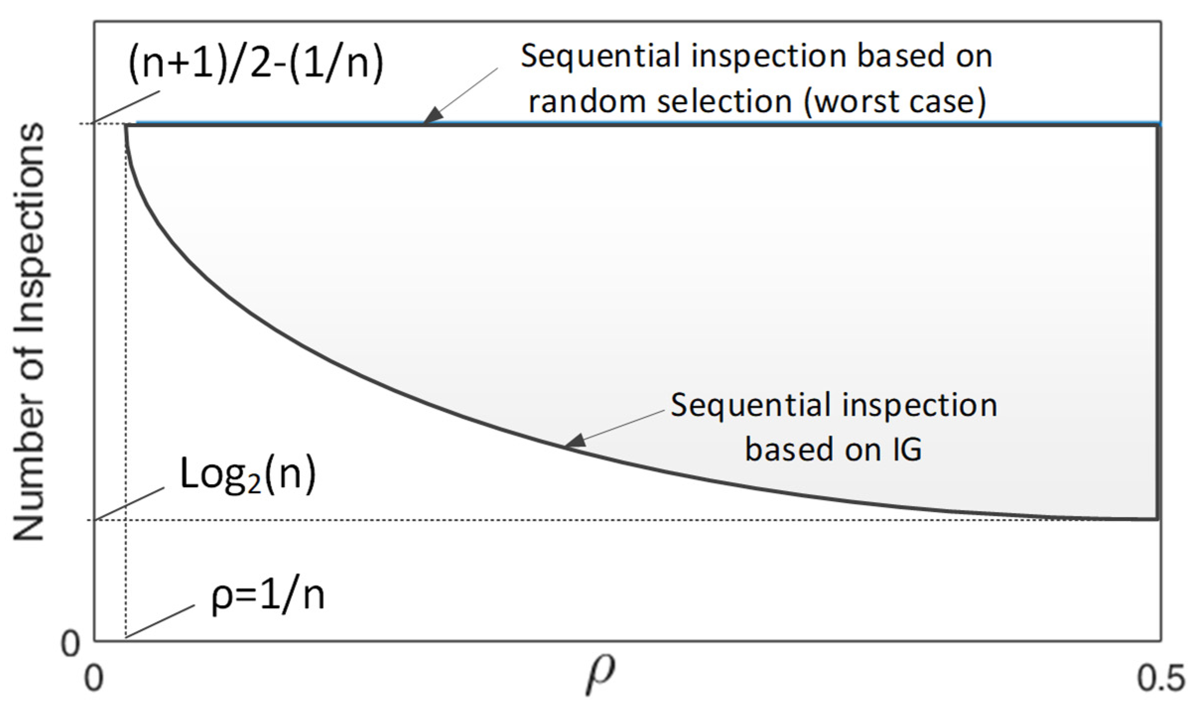 Sensors 21 07524 g007 550