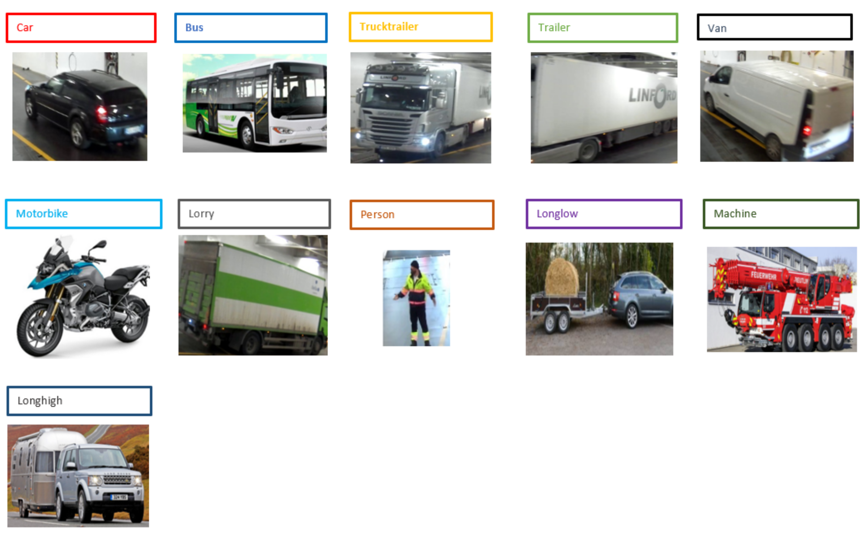 Sensors 21 07529 g001 550