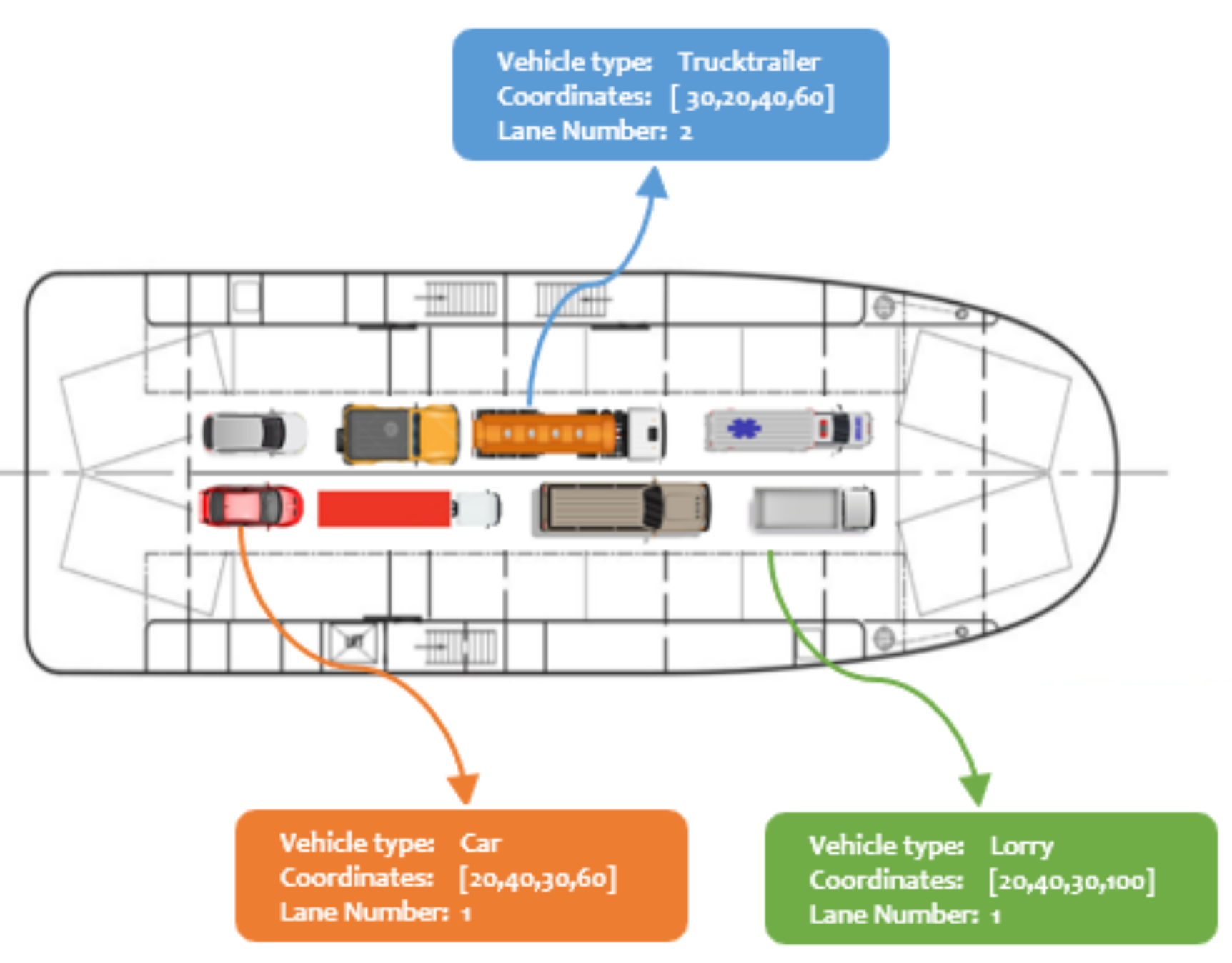 Sensors 21 07529 g002 550