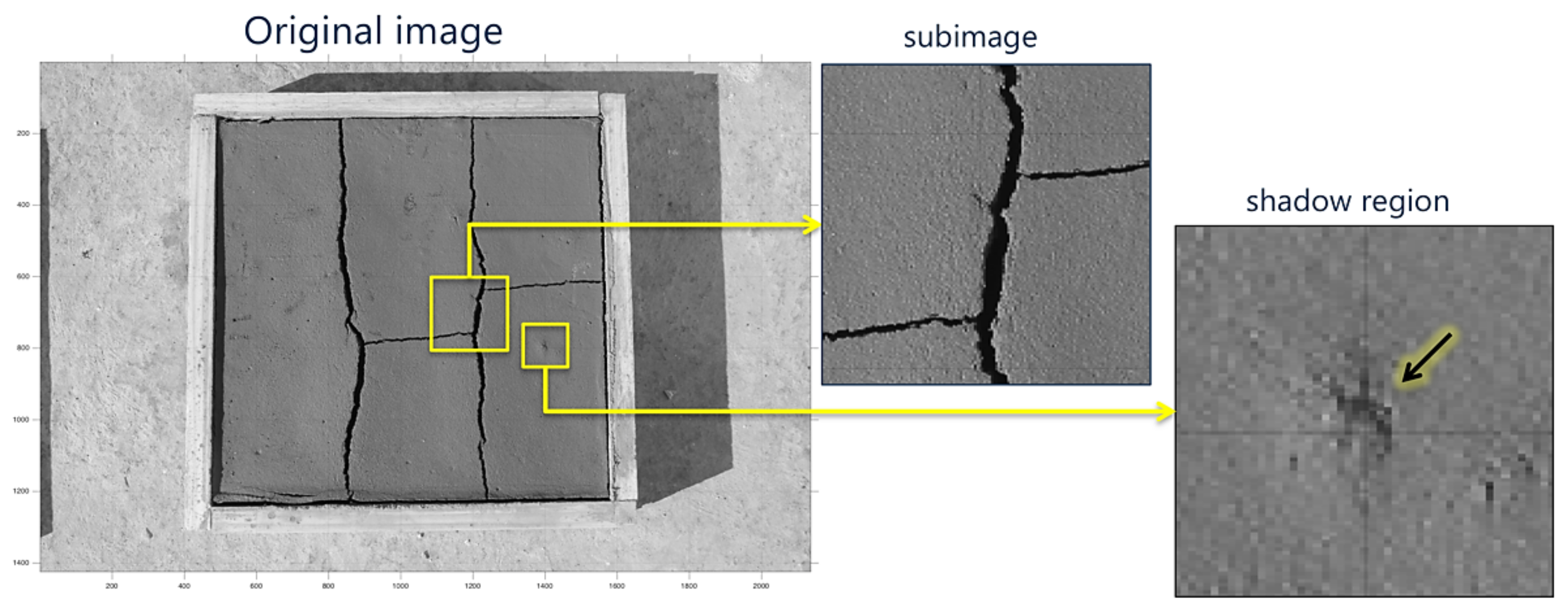 Sensors 21 07534 g002 Sensors 21 07534 g002