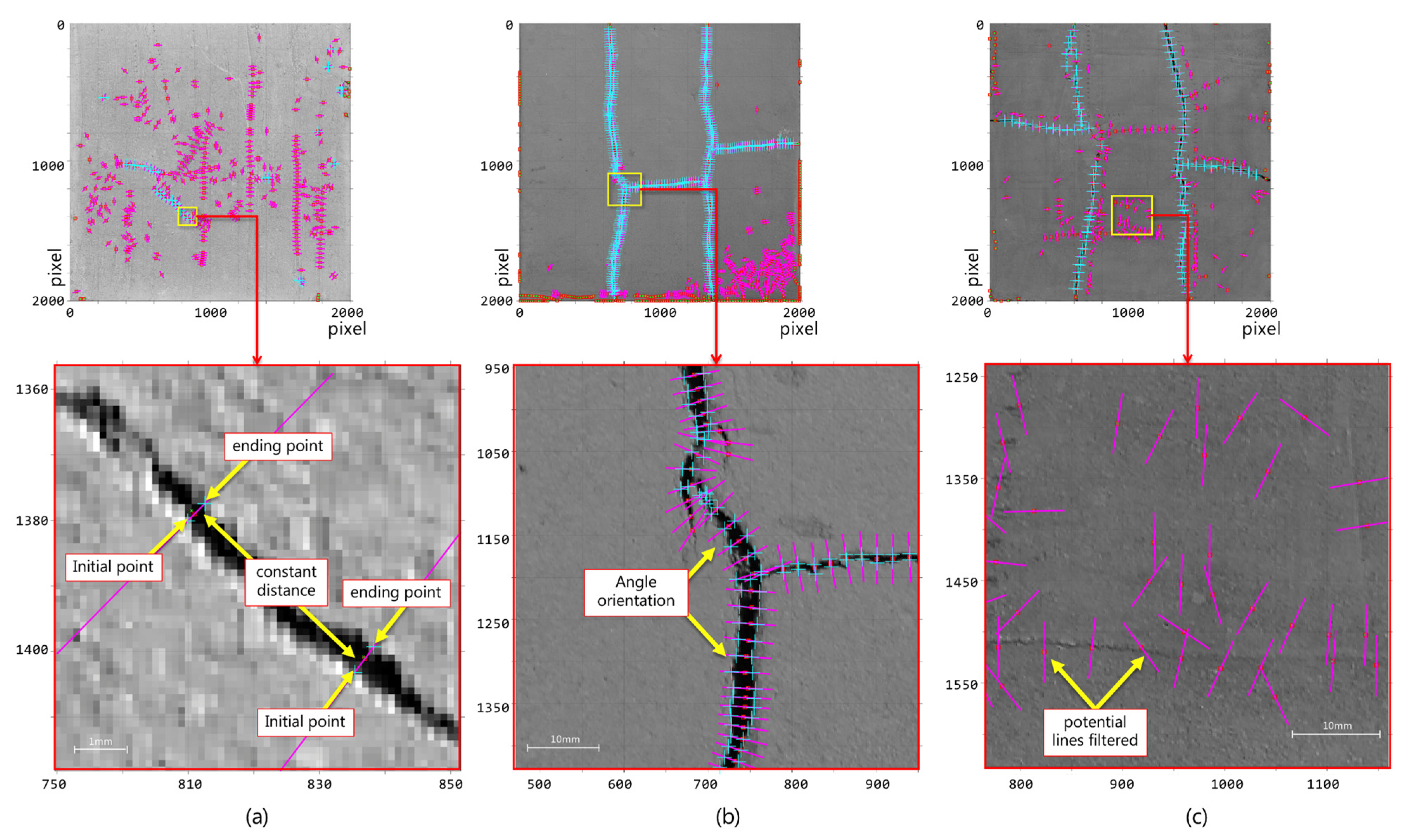 Sensors 21 07534 g013 Sensors 21 07534 g013