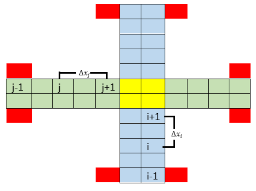 Sensors 21 07536 g007 550